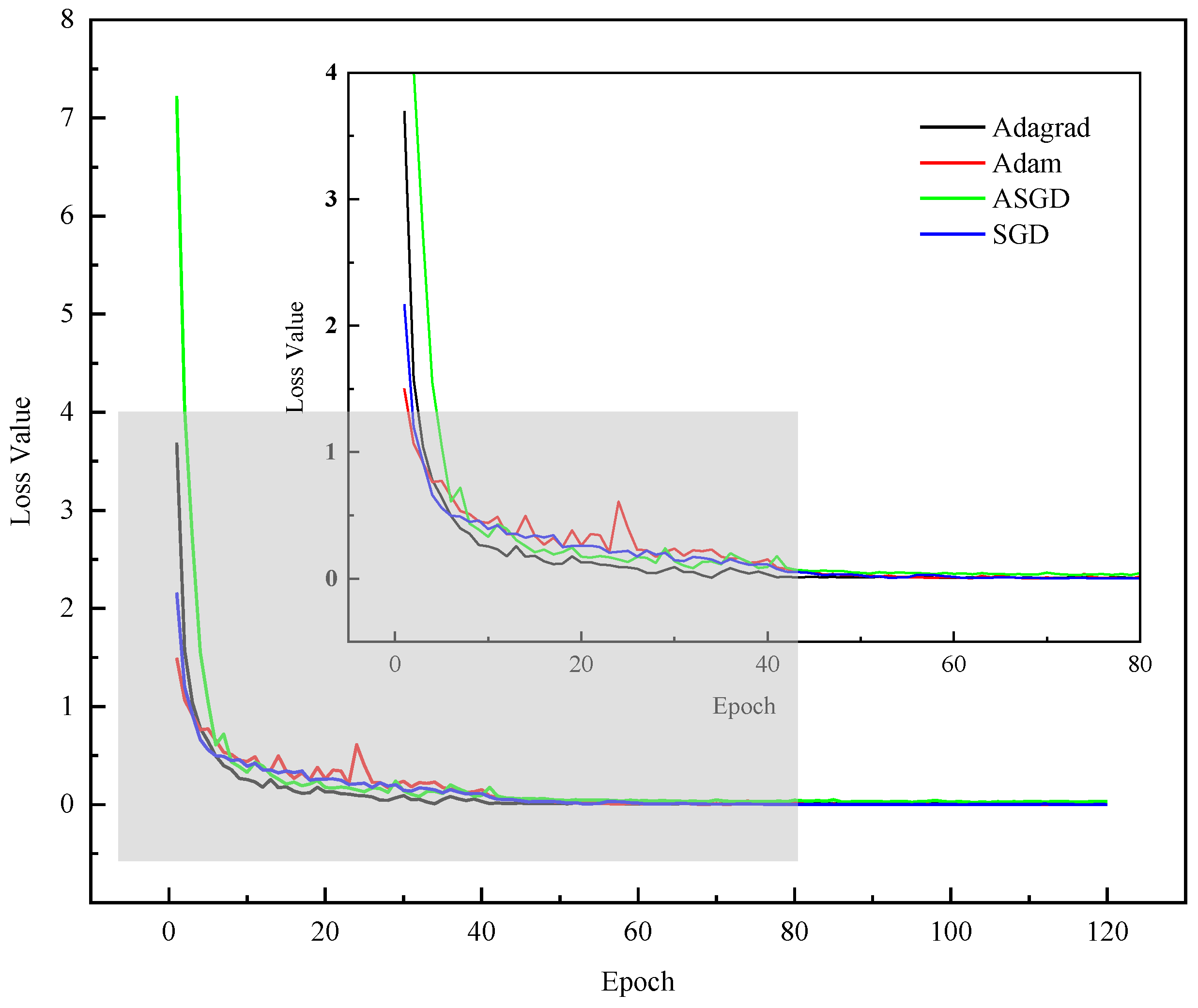 Sustainability 15 07653 g011