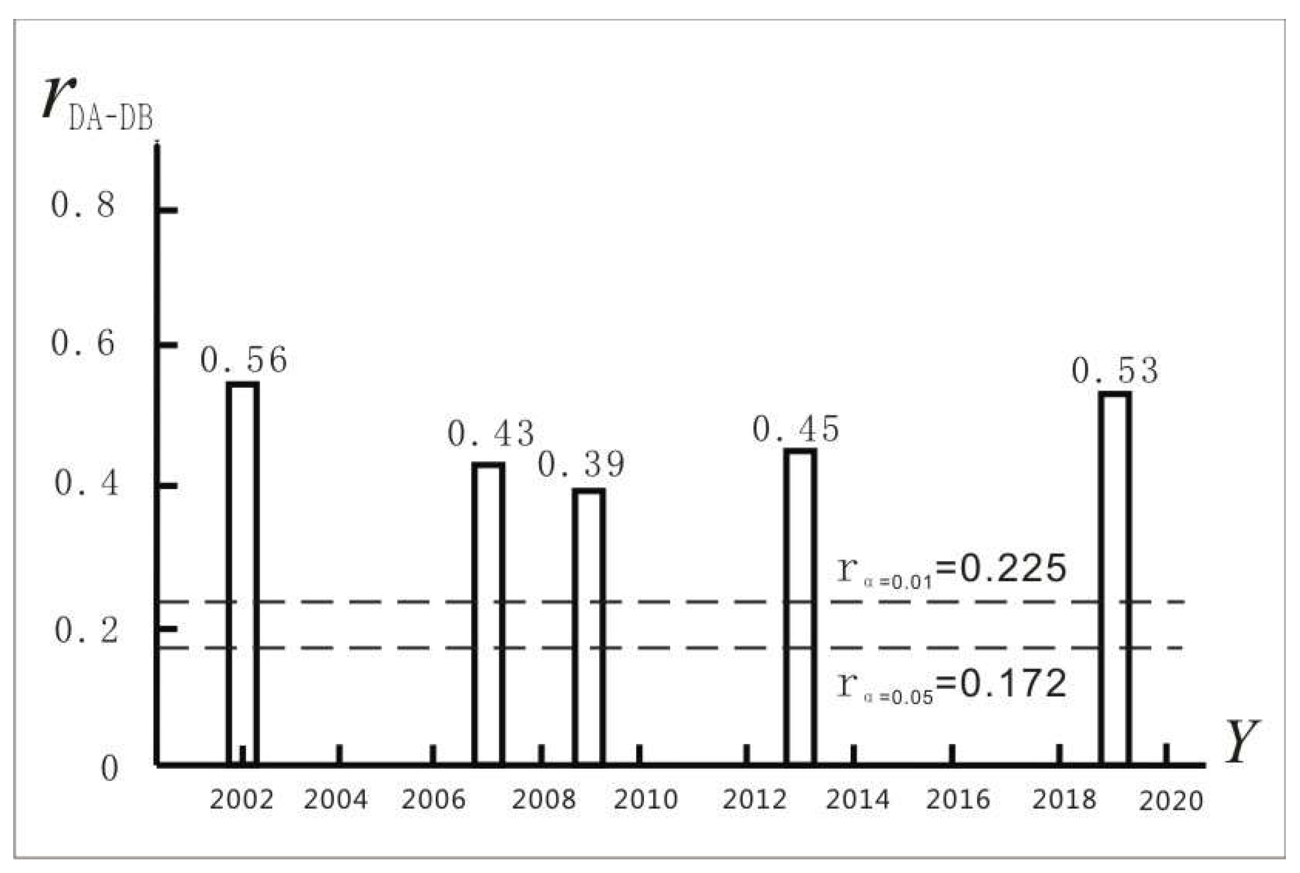 Sustainability 15 07659 g011