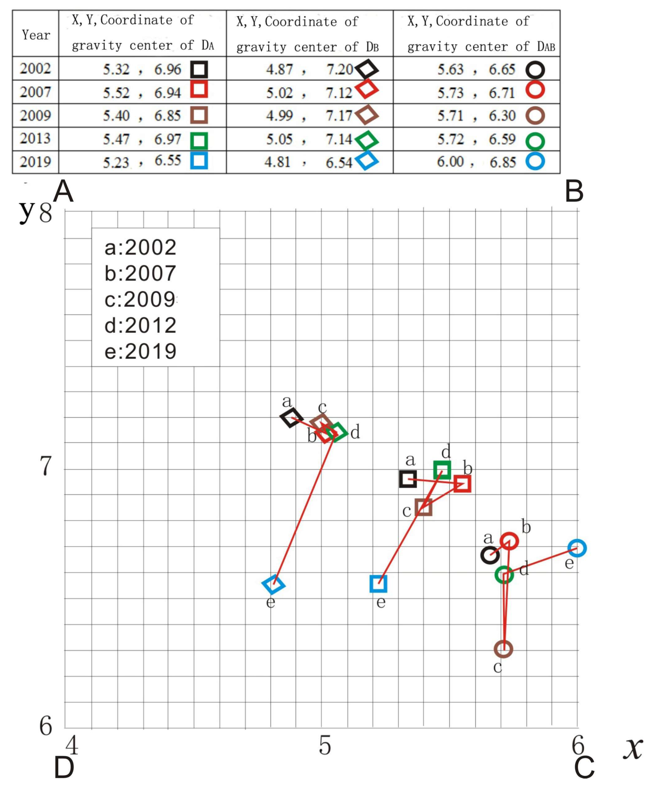Sustainability 15 07659 g013