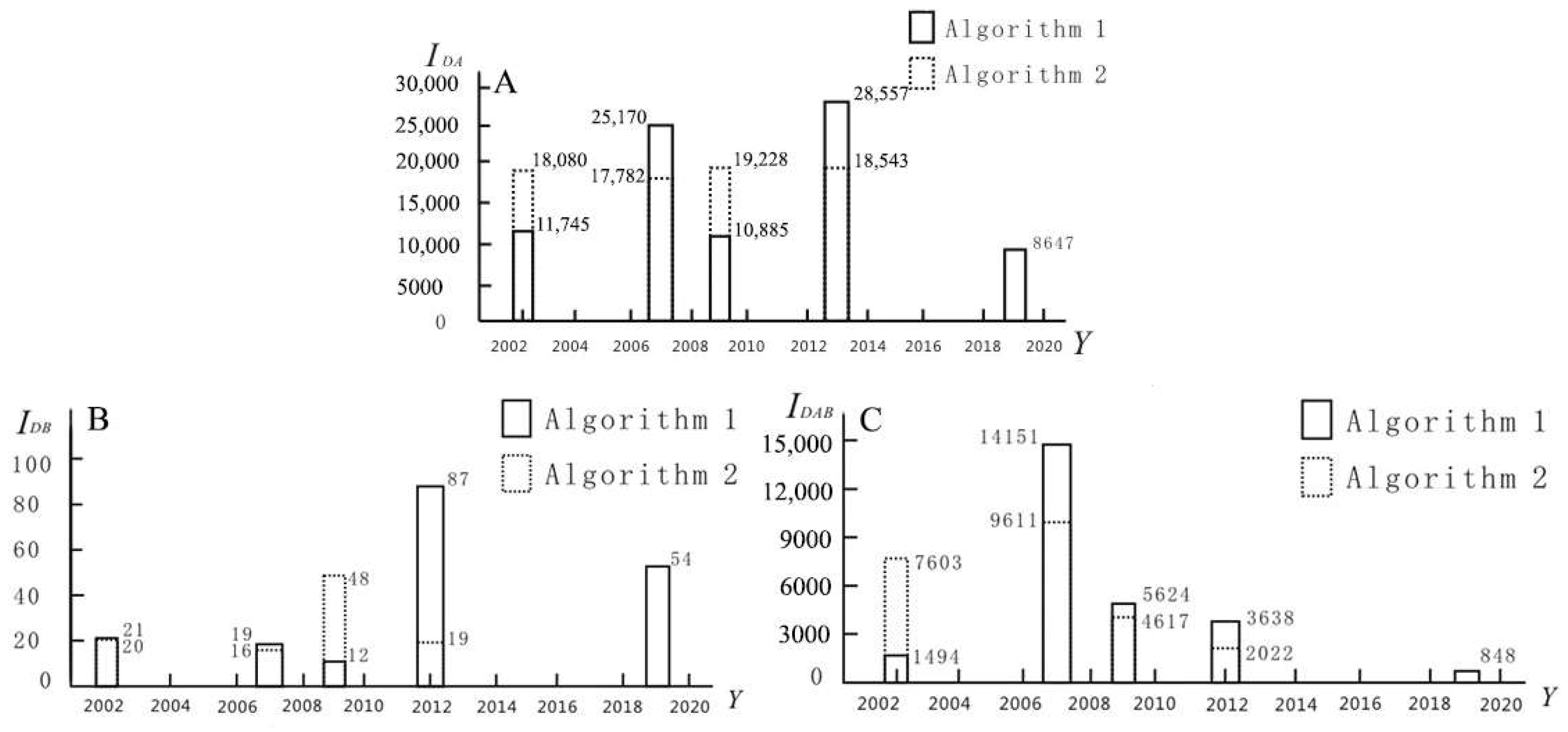 Sustainability 15 07659 g015