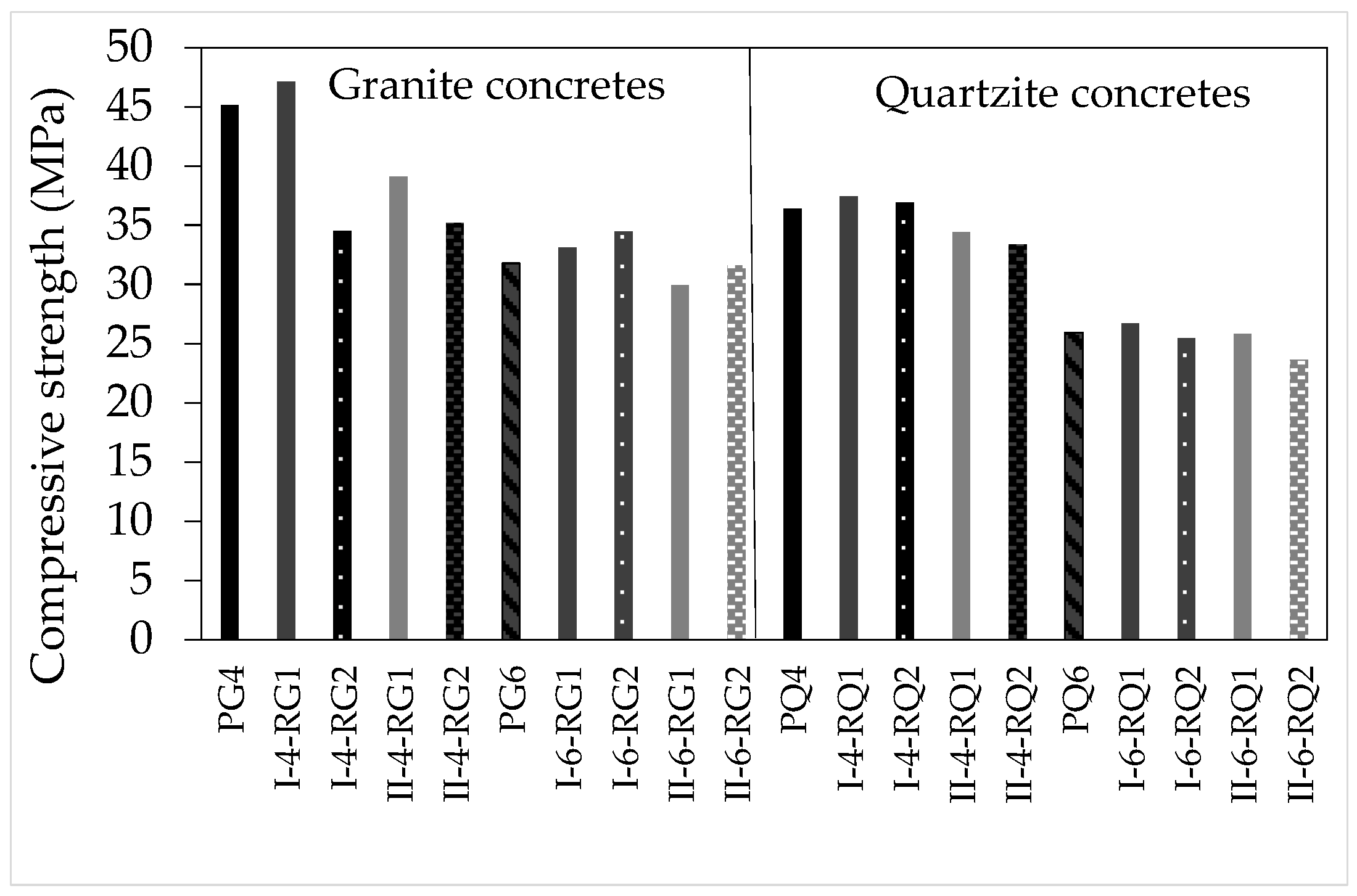 Sustainability 15 07666 g001