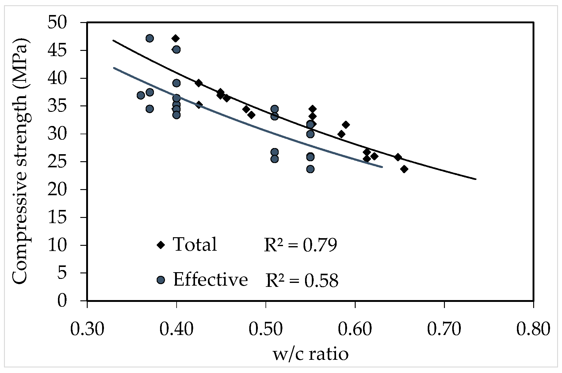 Sustainability 15 07666 g002