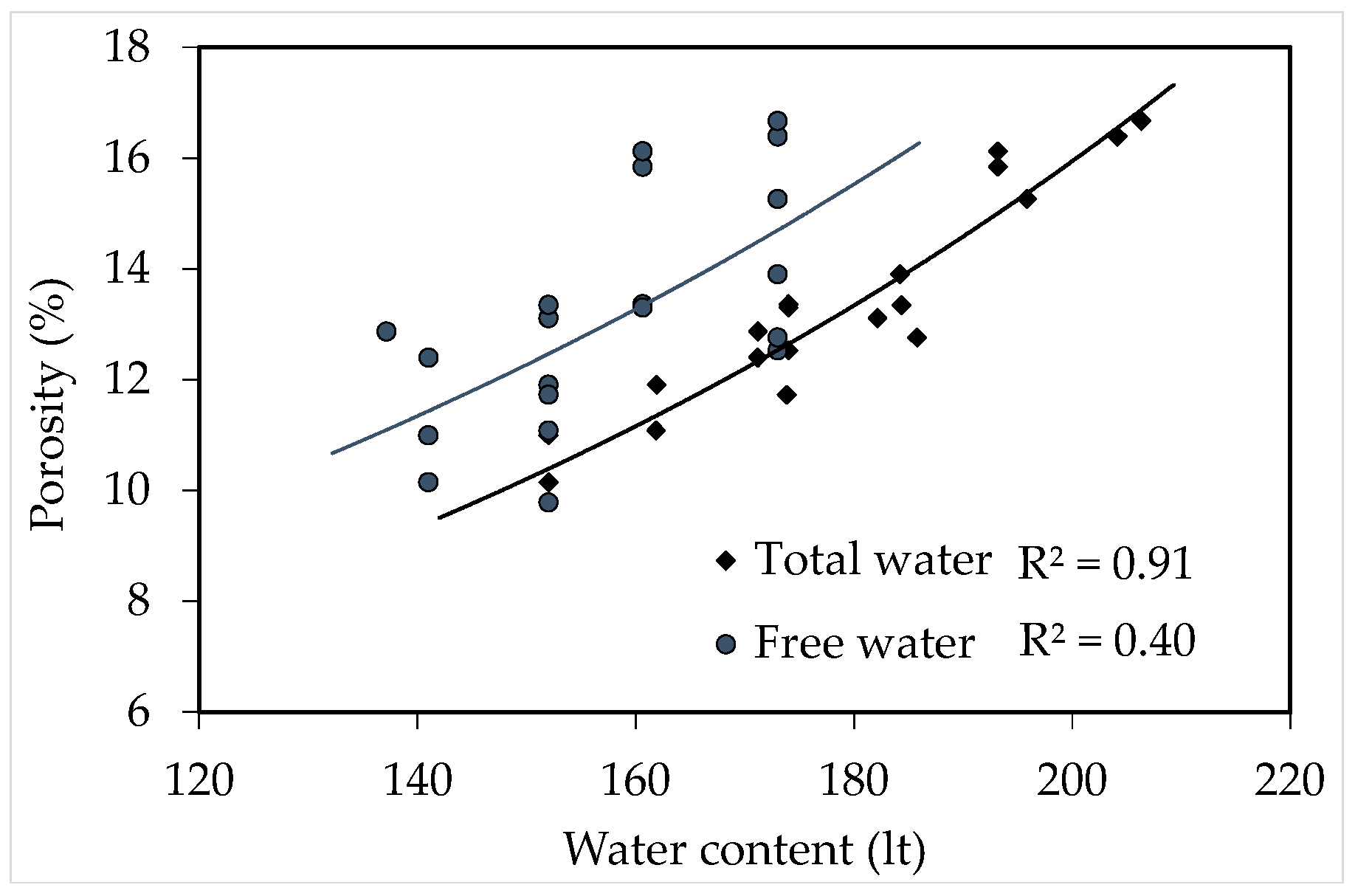Sustainability 15 07666 g003