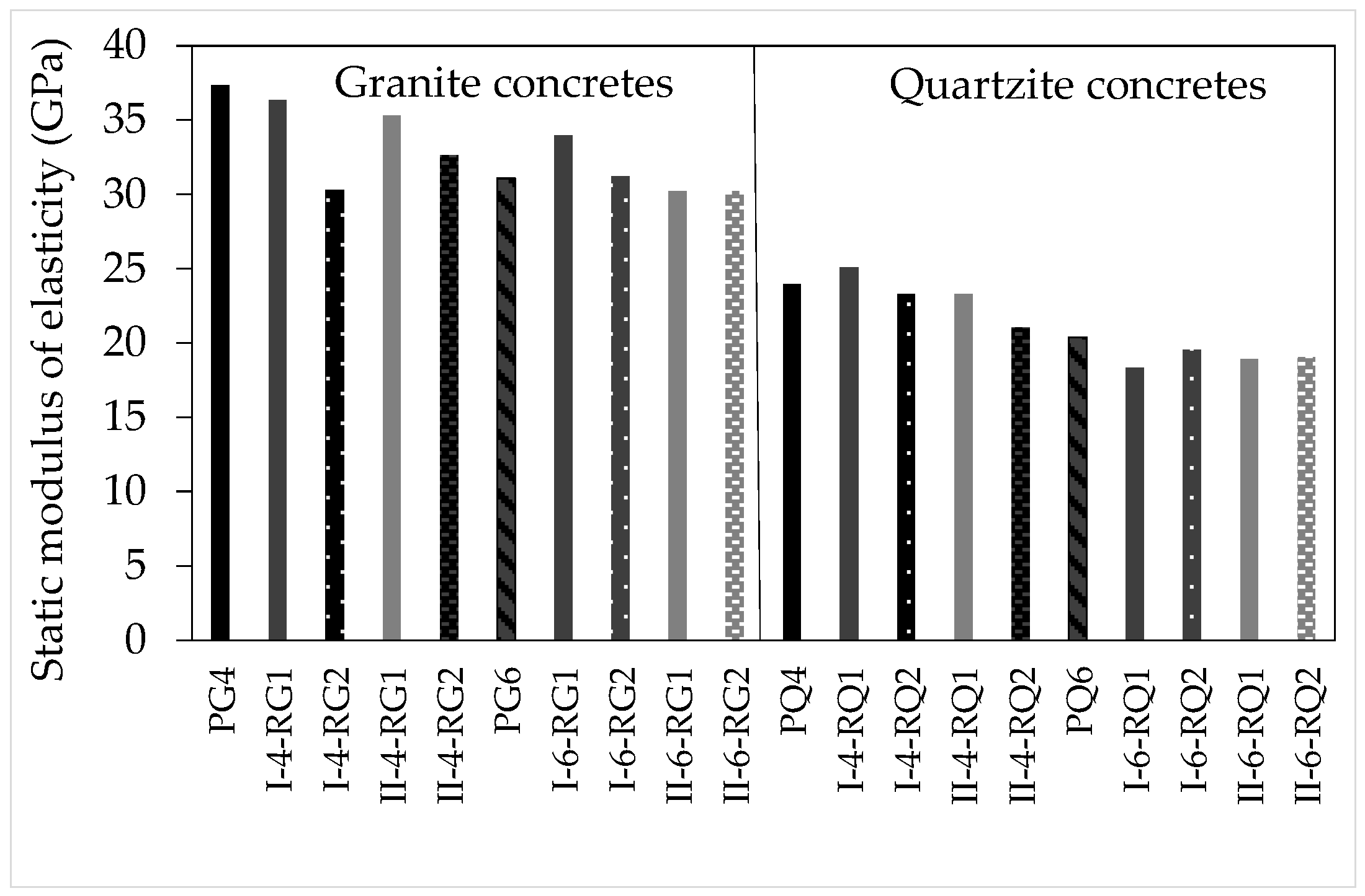 Sustainability 15 07666 g004