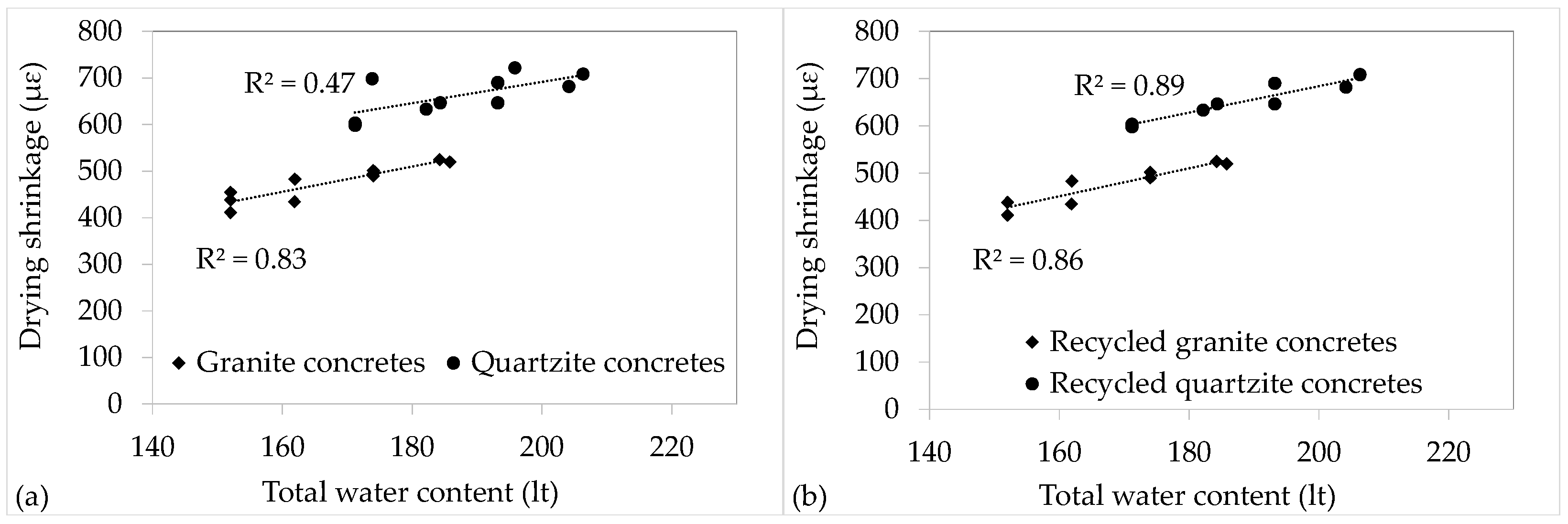 Sustainability 15 07666 g007