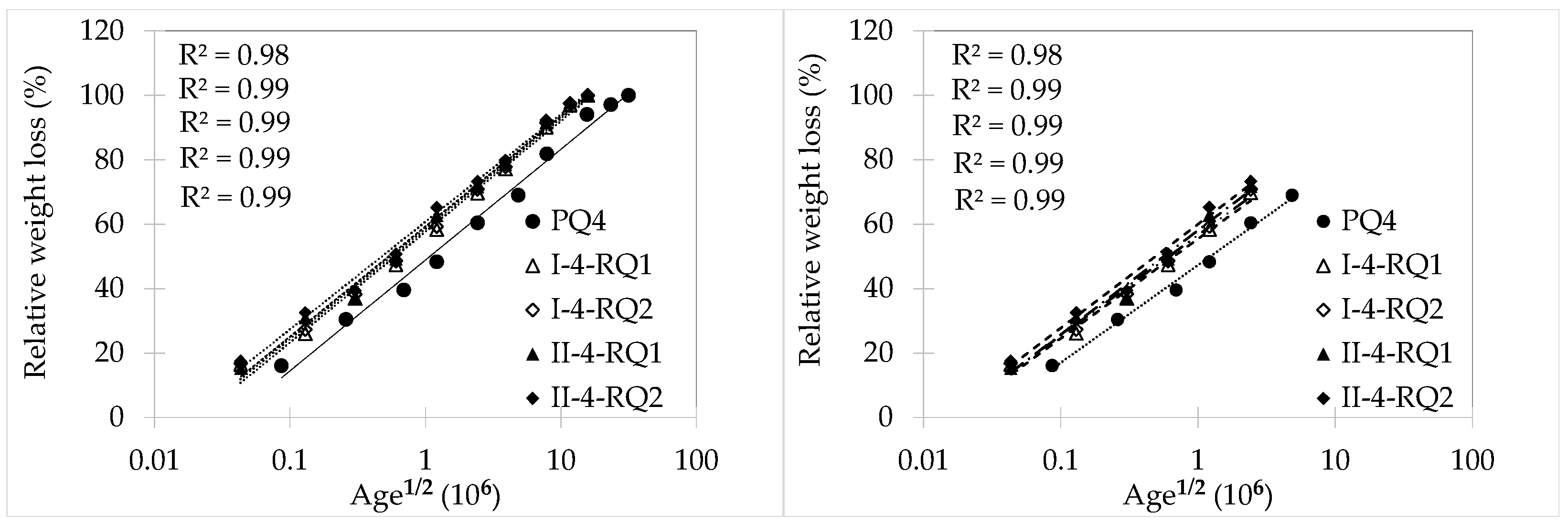 Sustainability 15 07666 g008a