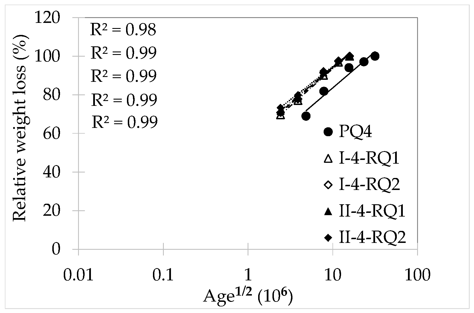 Sustainability 15 07666 g008b