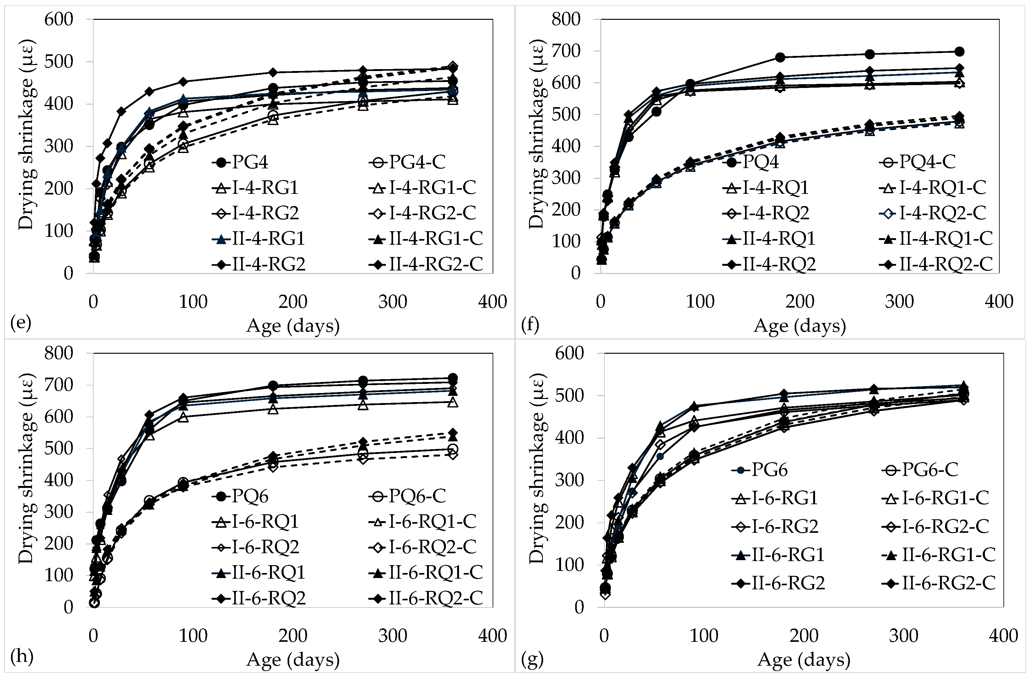 Sustainability 15 07666 g009b