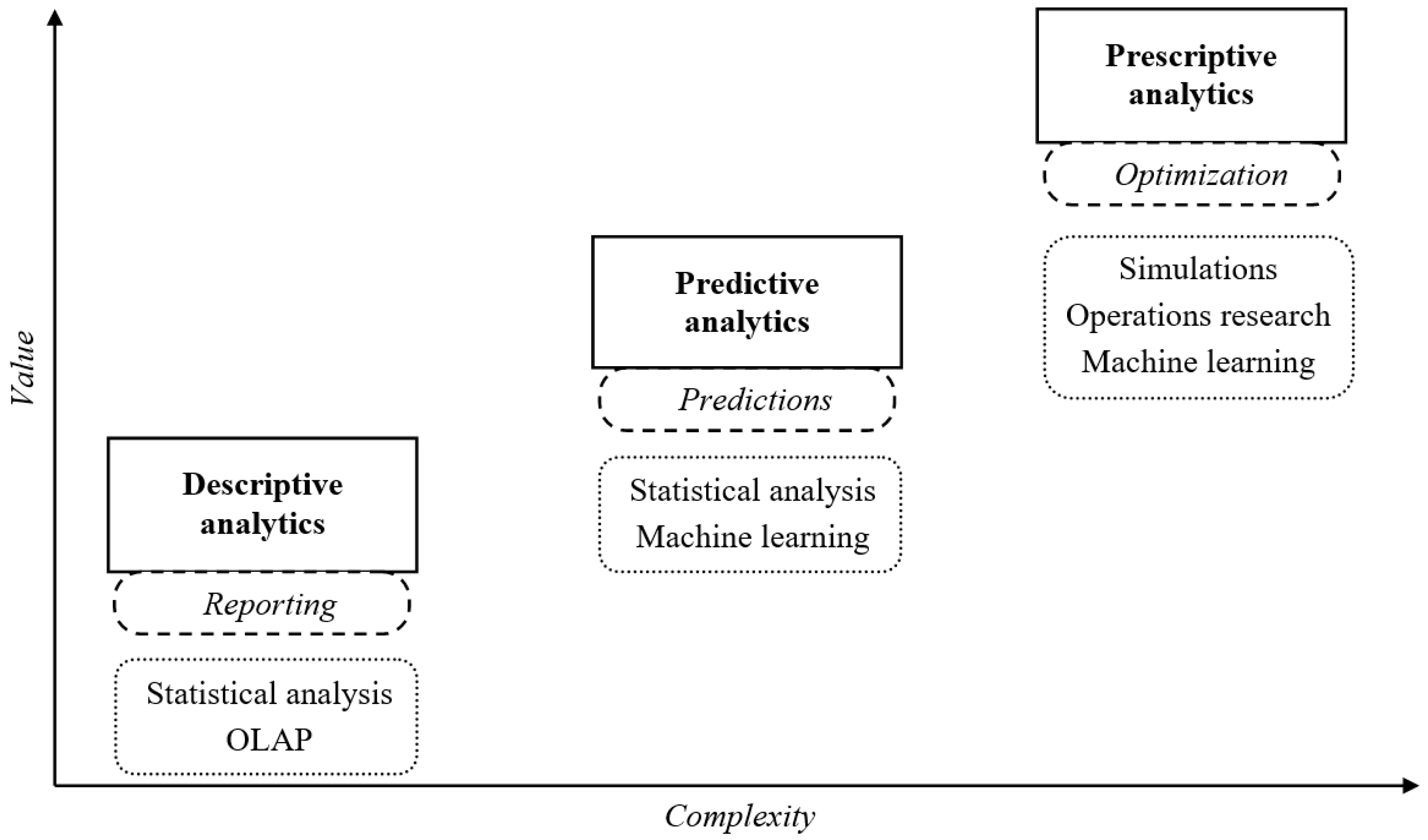 Sustainability 15 07667 g001 Sustainability 15 07667 g001