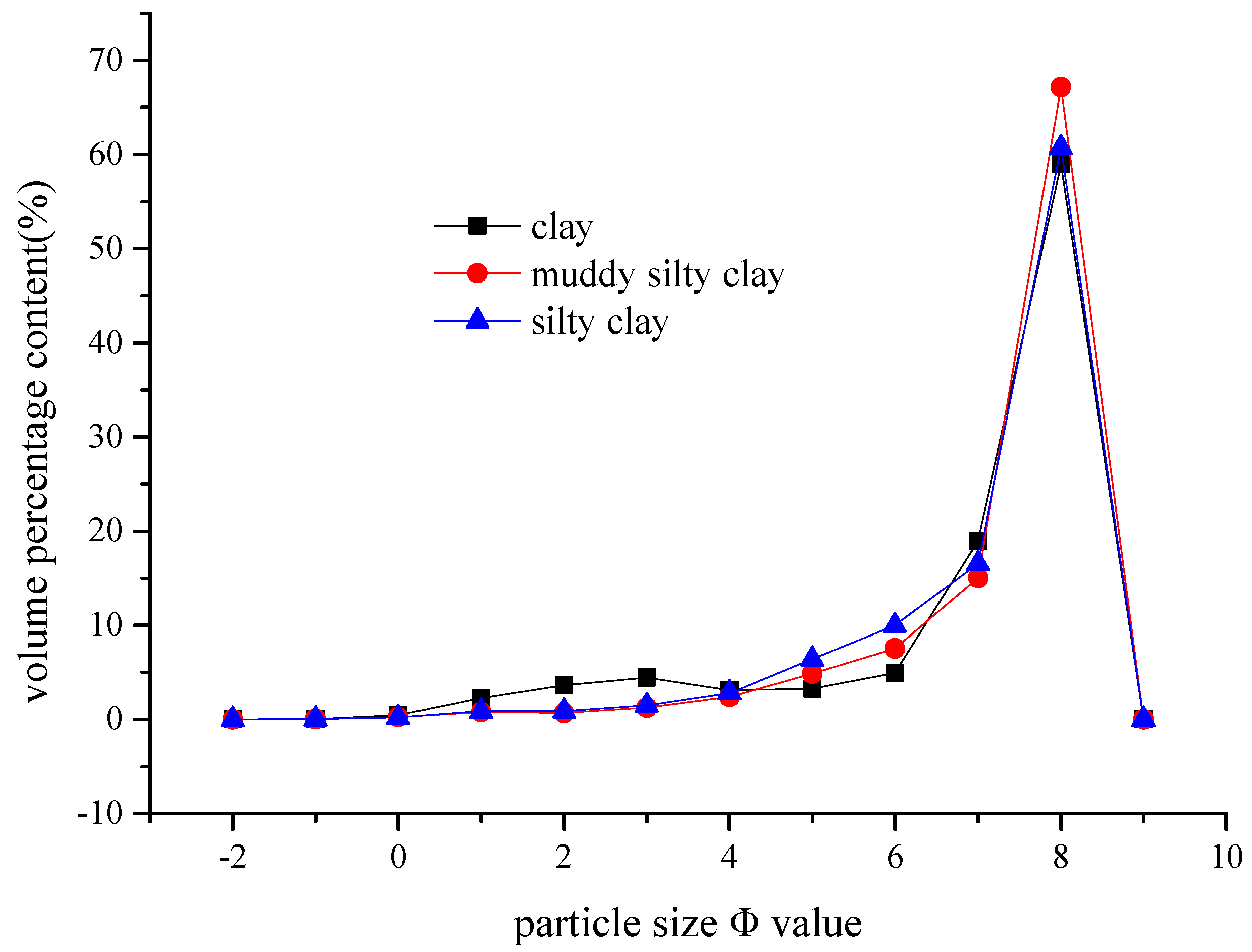 Sustainability 15 07669 g001