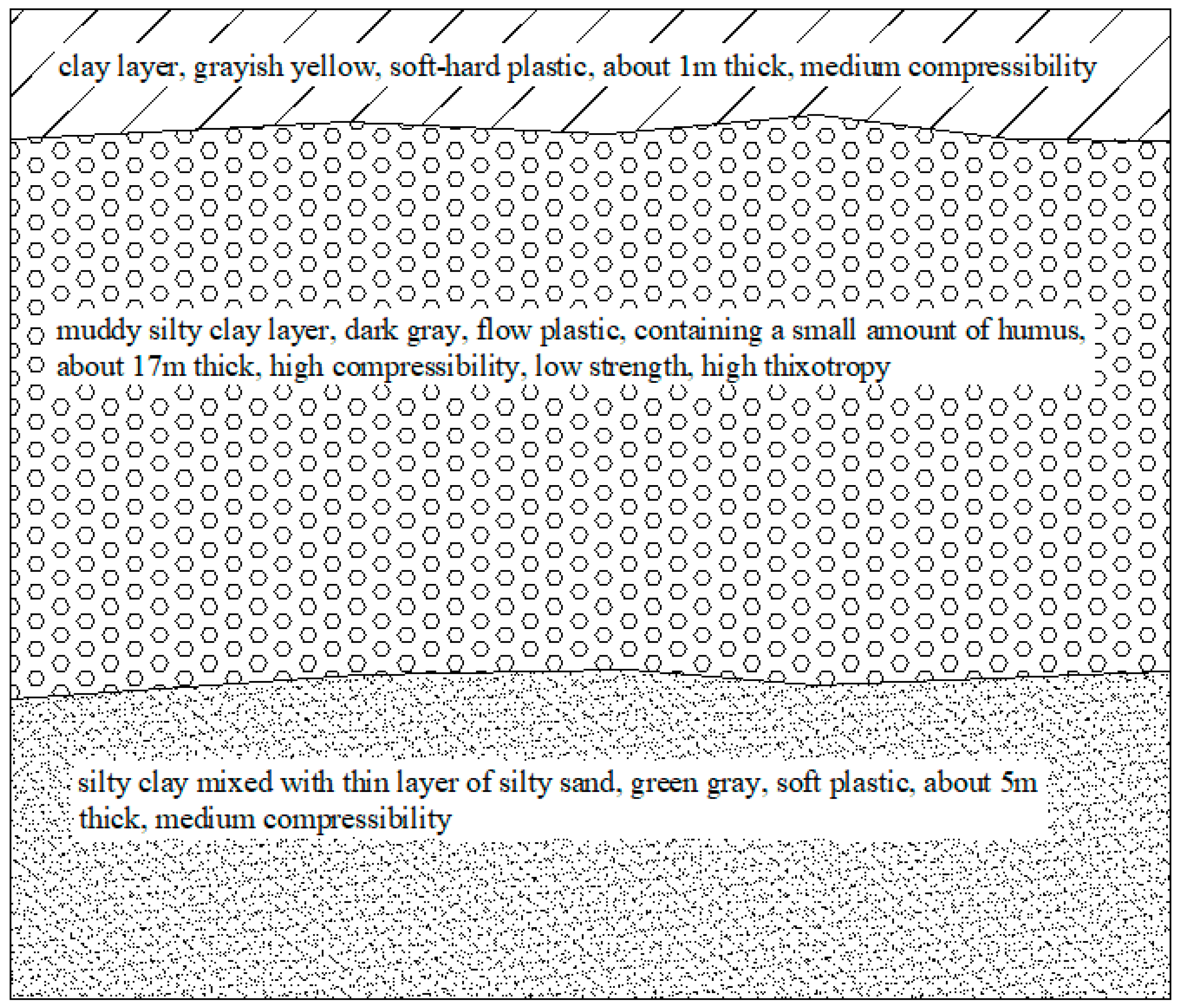 Sustainability 15 07669 g002