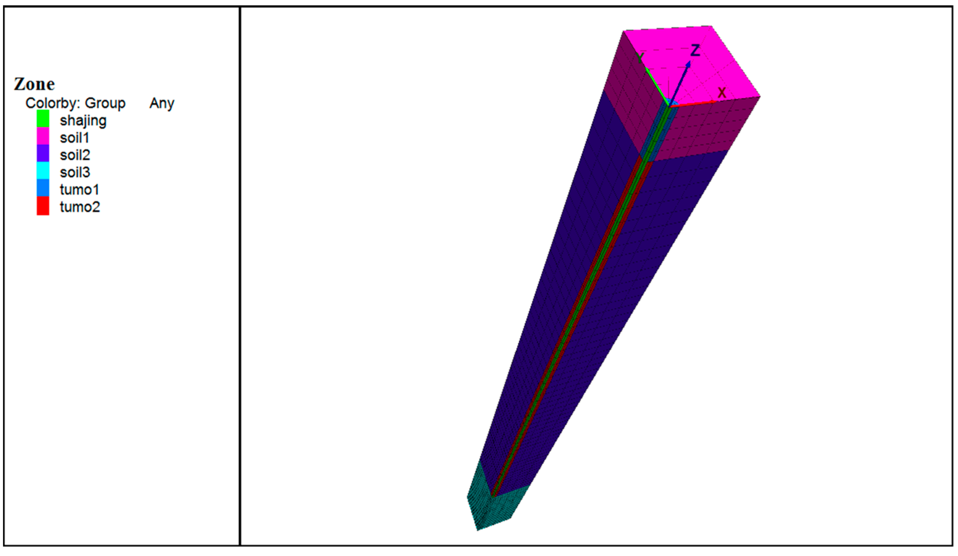 Sustainability 15 07669 g003