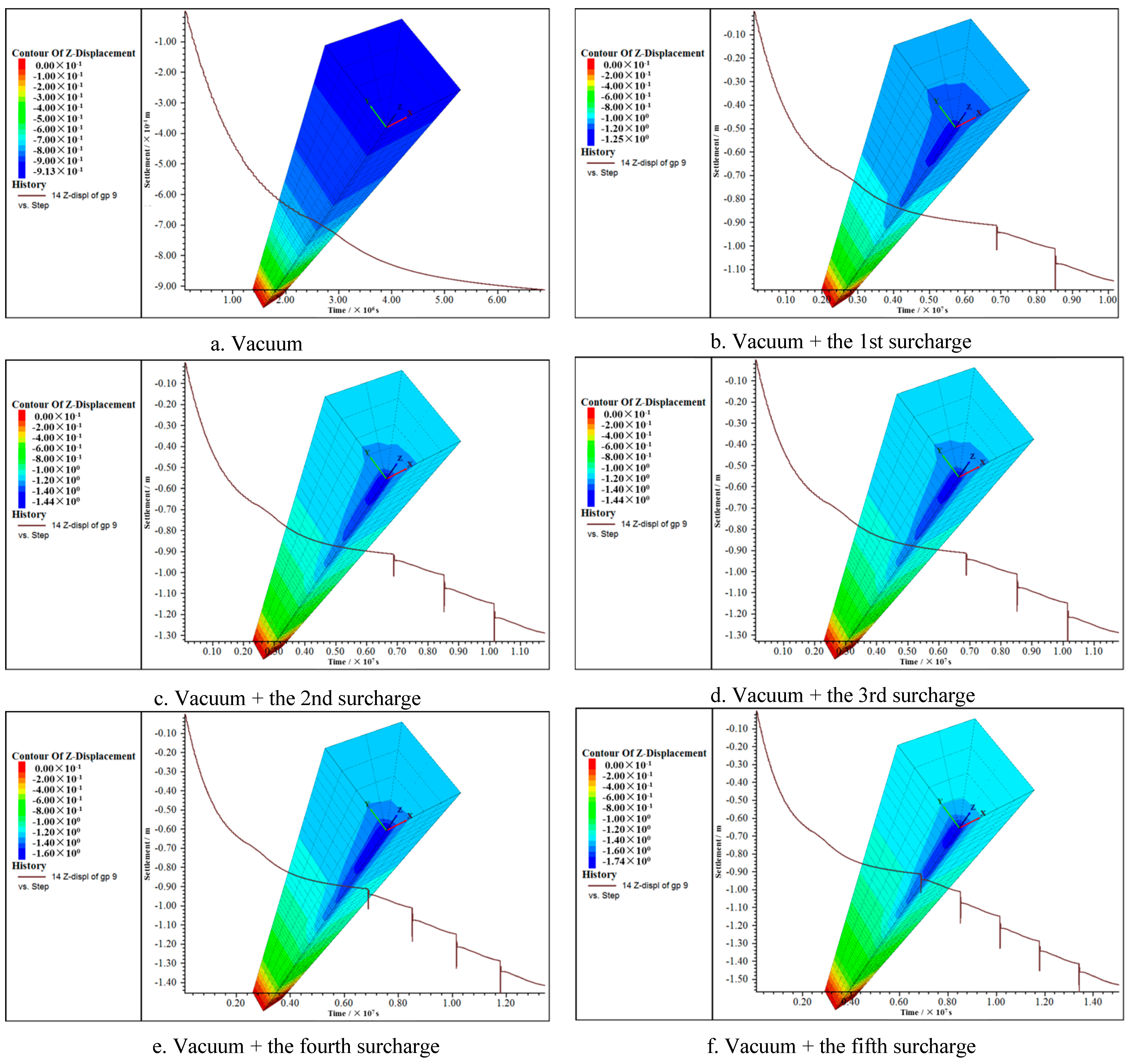 Sustainability 15 07669 g004