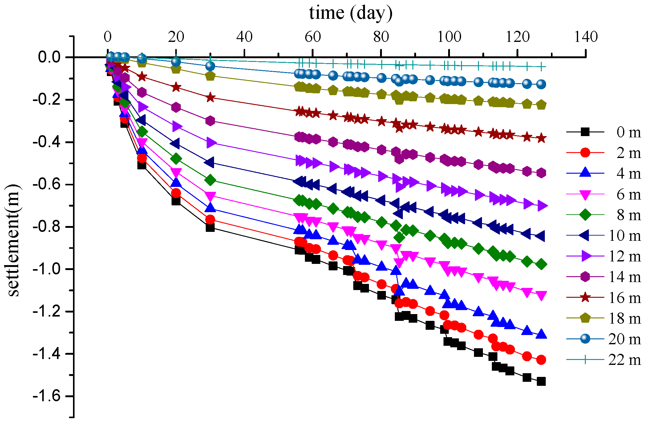 Sustainability 15 07669 g005