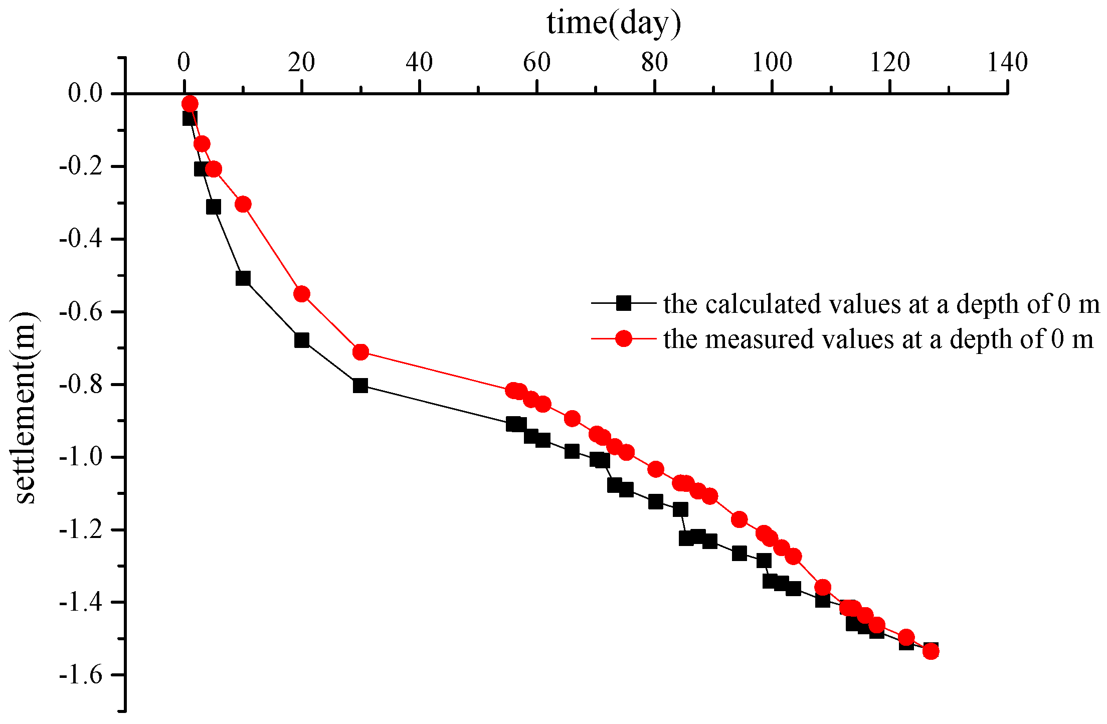 Sustainability 15 07669 g006
