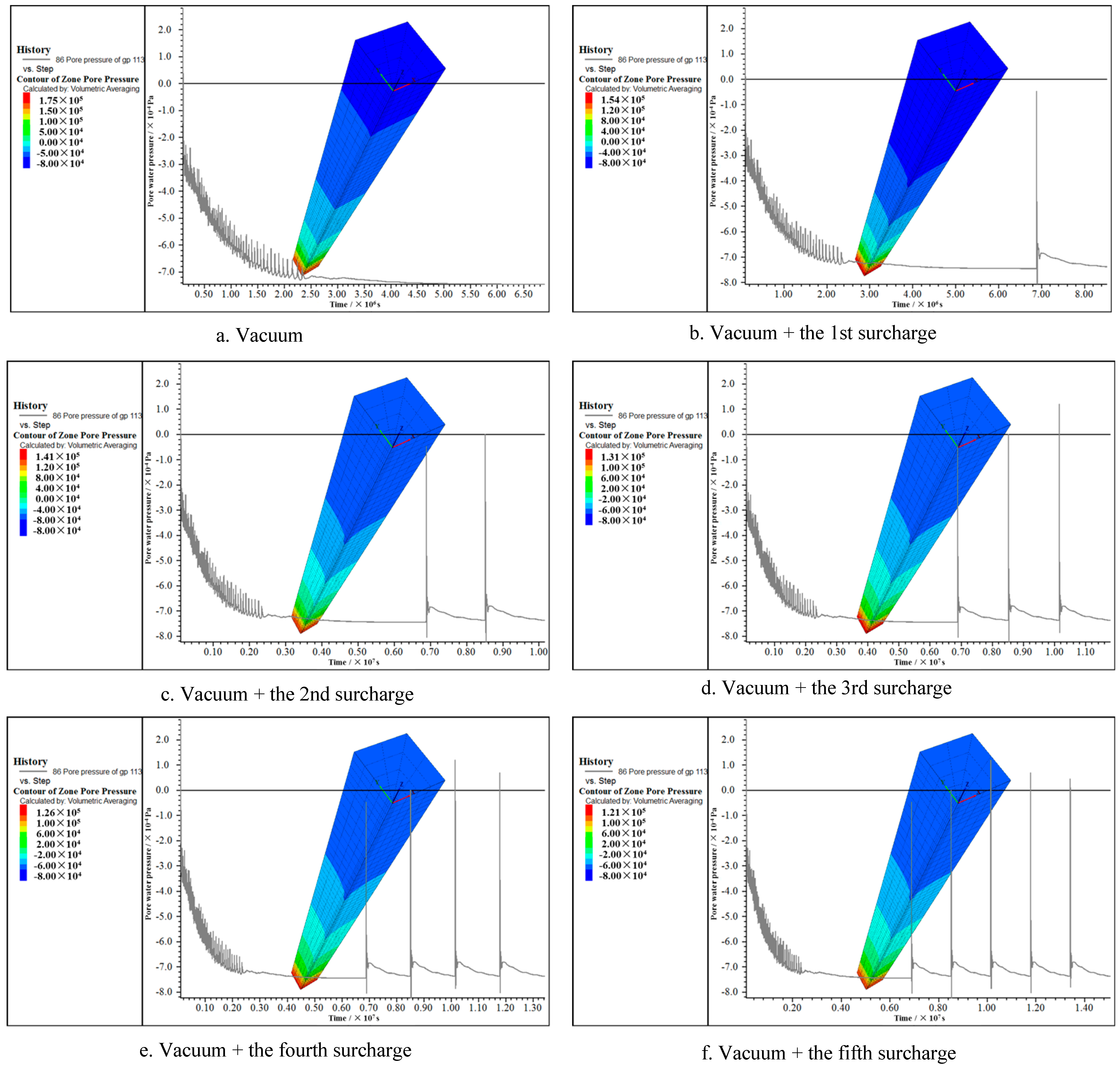Sustainability 15 07669 g007
