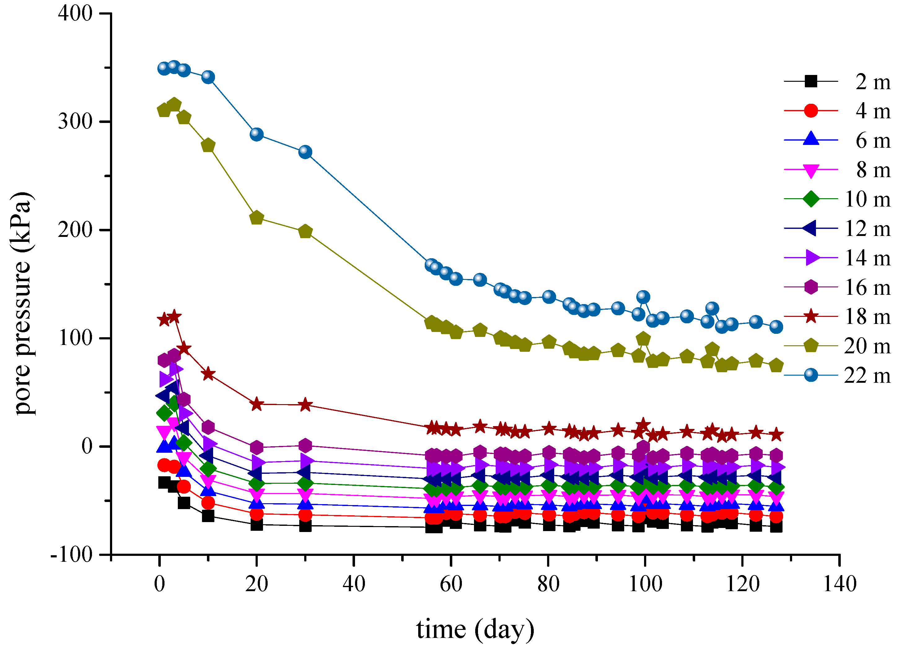 Sustainability 15 07669 g008