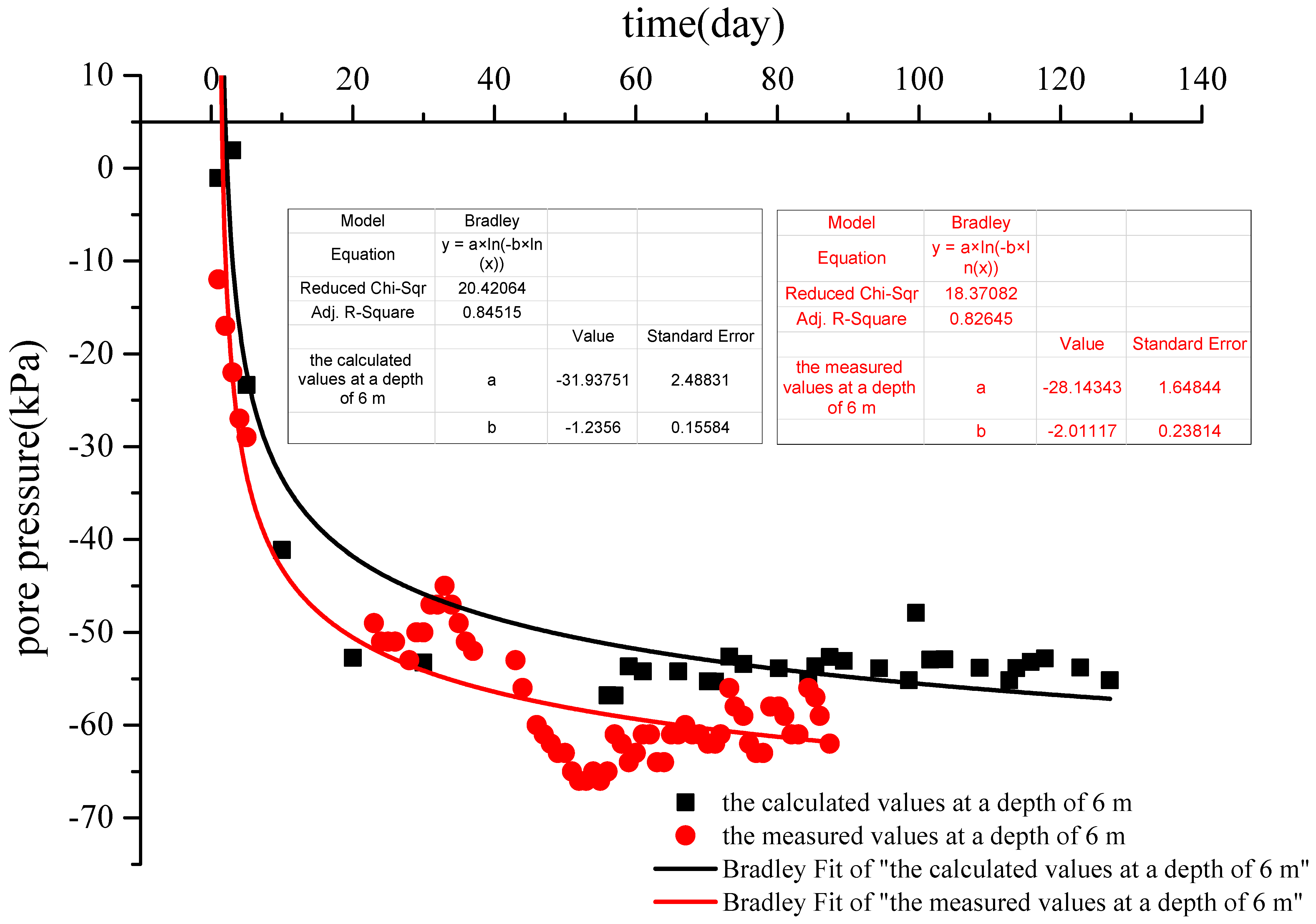 Sustainability 15 07669 g009