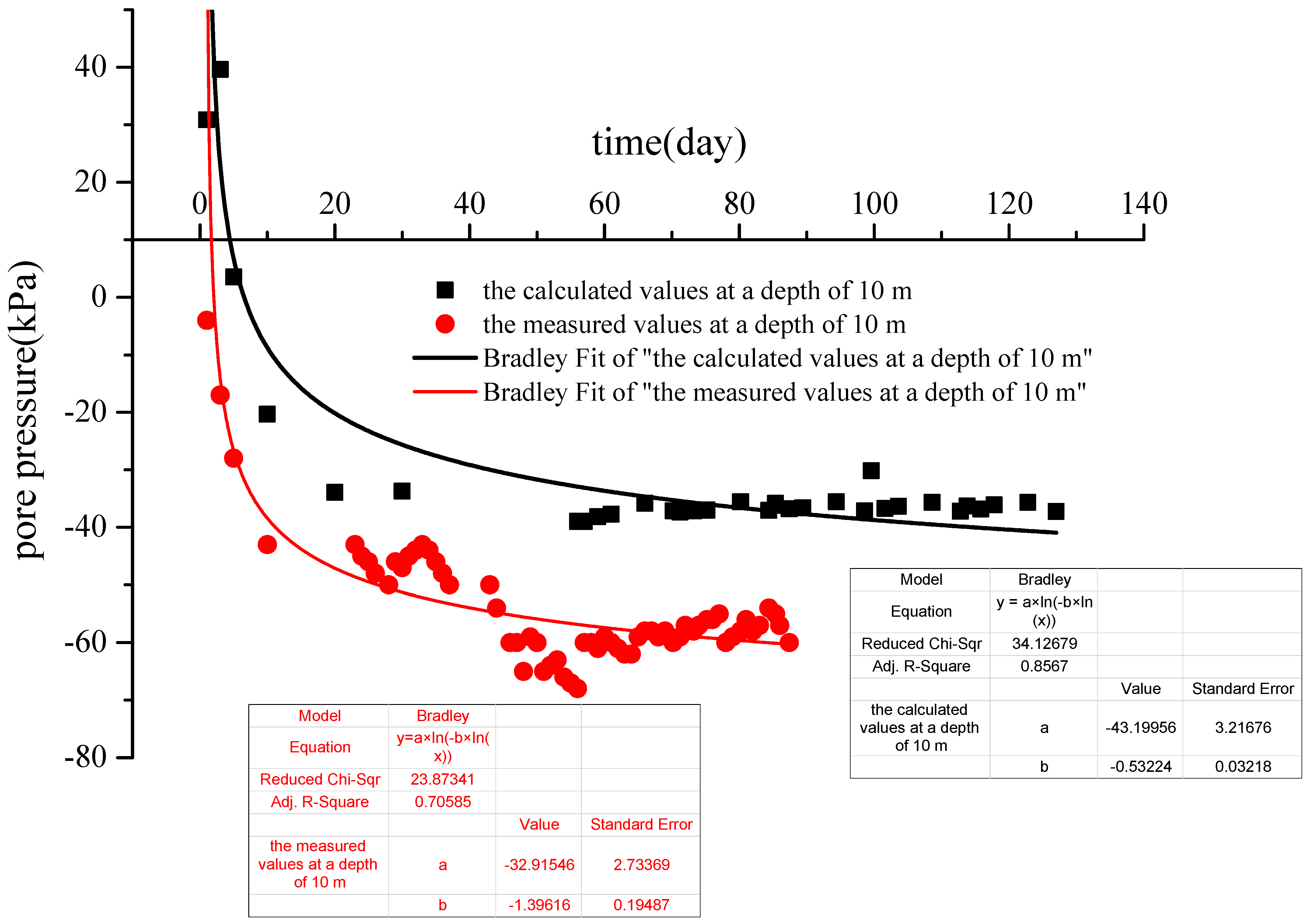 Sustainability 15 07669 g010