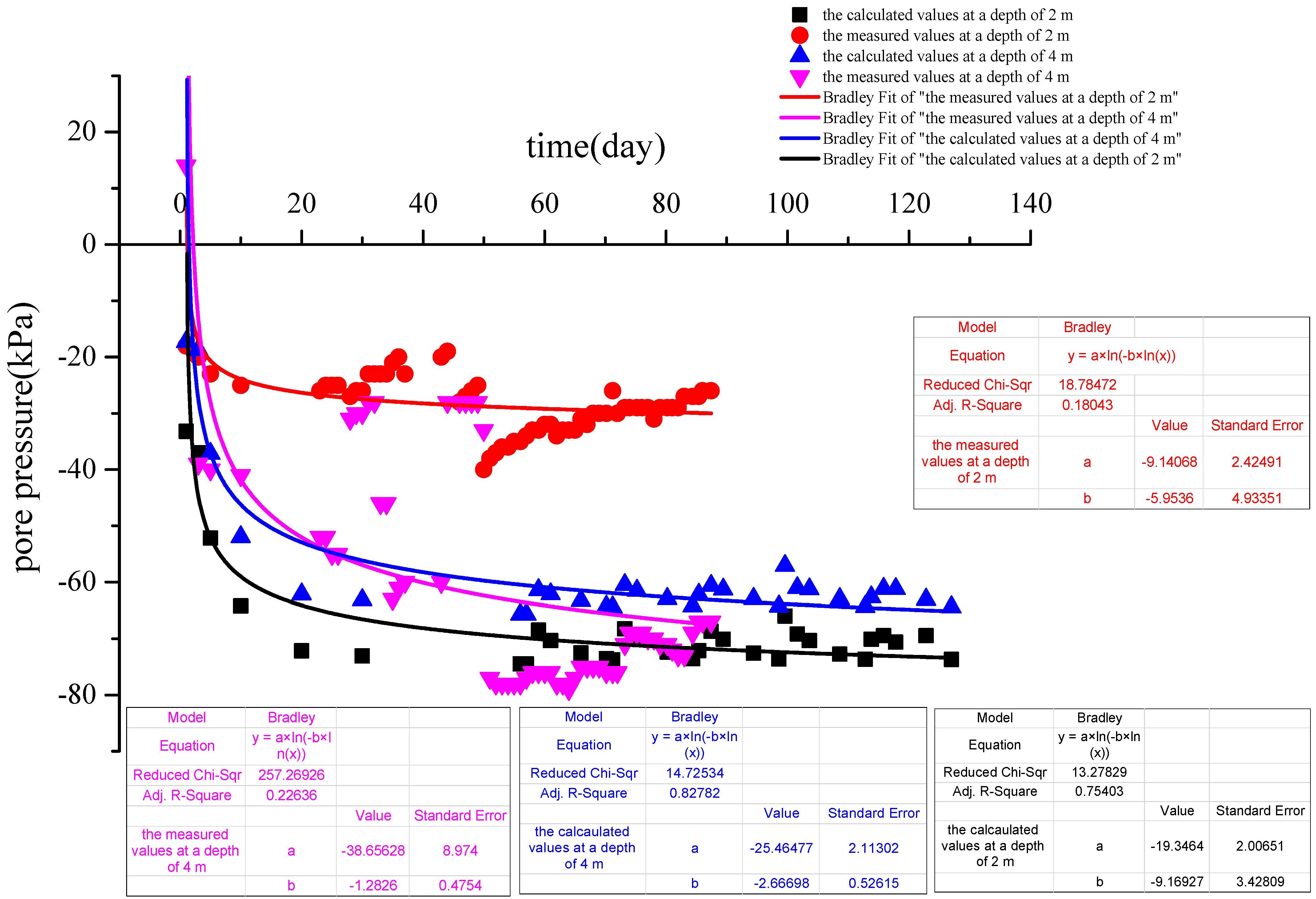 Sustainability 15 07669 g011