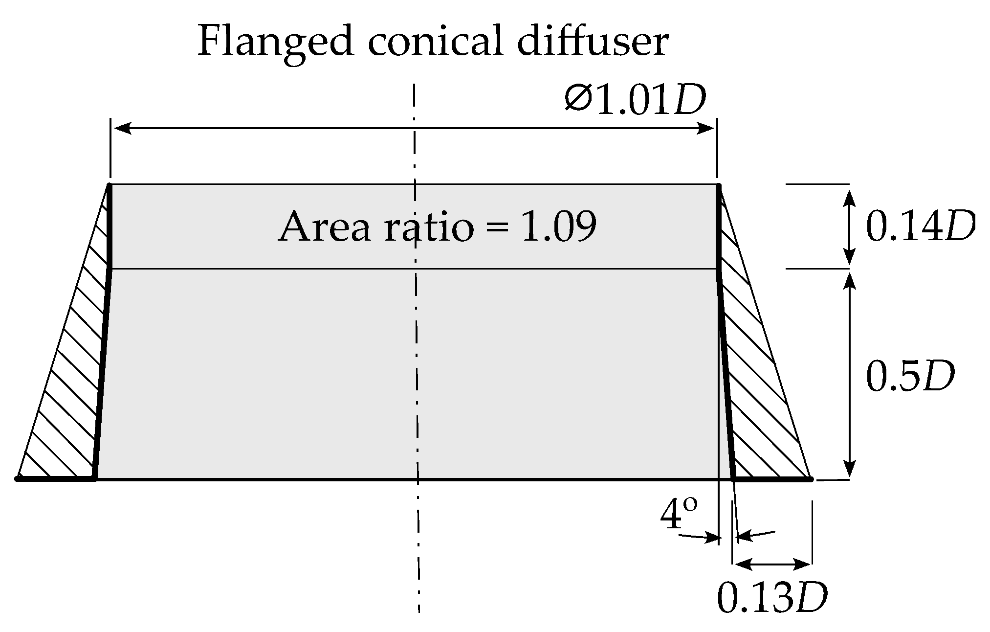 Sustainability 15 07671 g002
