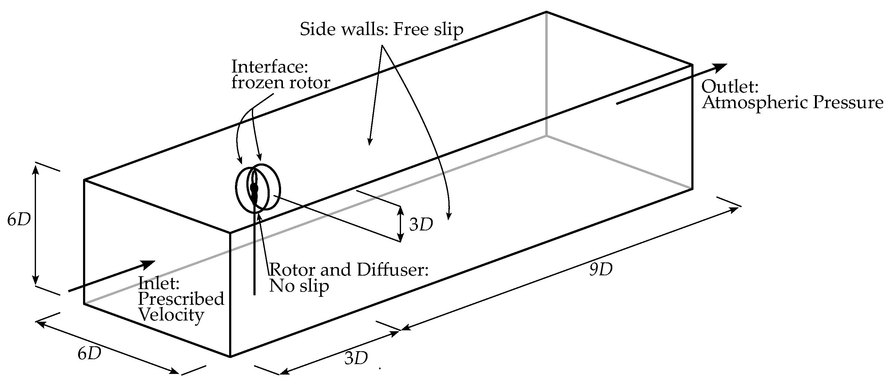 Sustainability 15 07671 g003