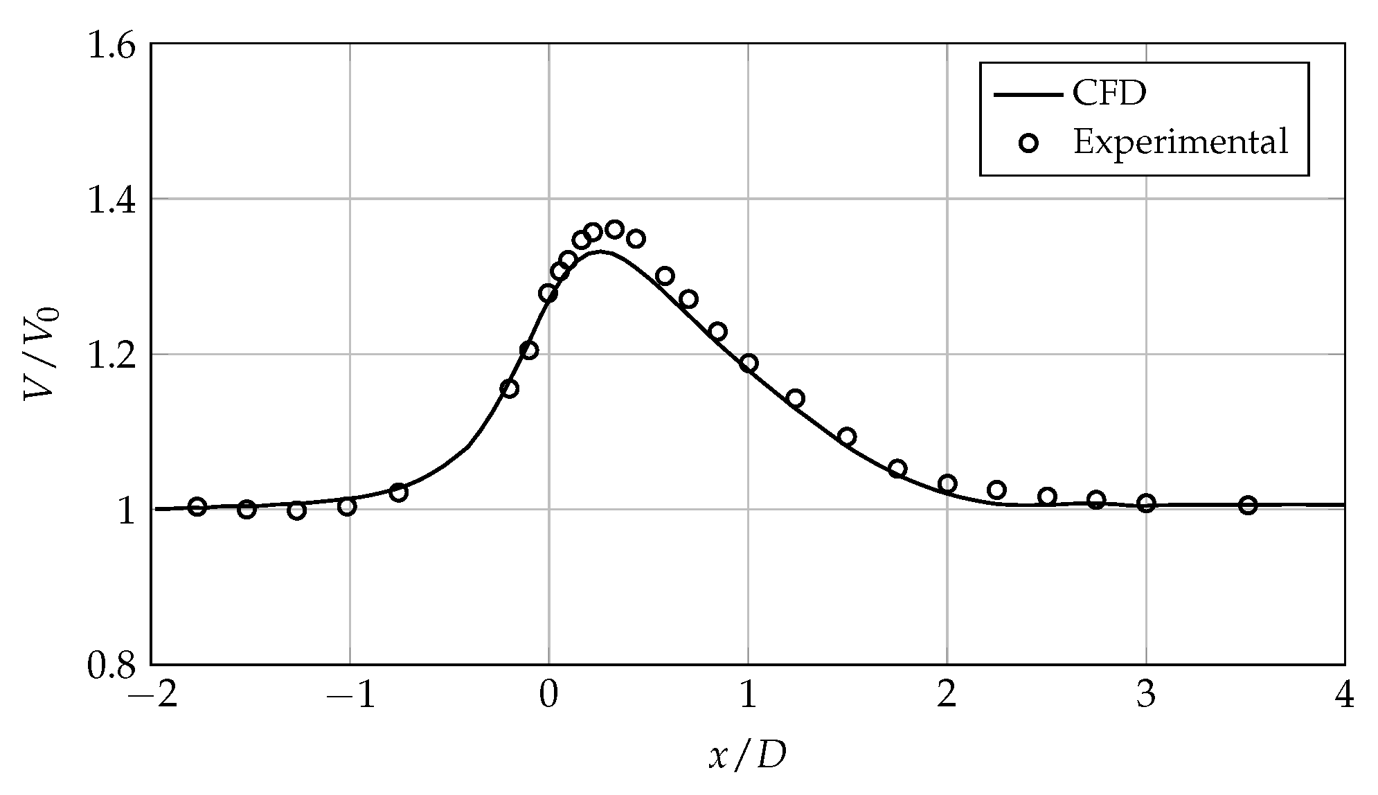 Sustainability 15 07671 g007