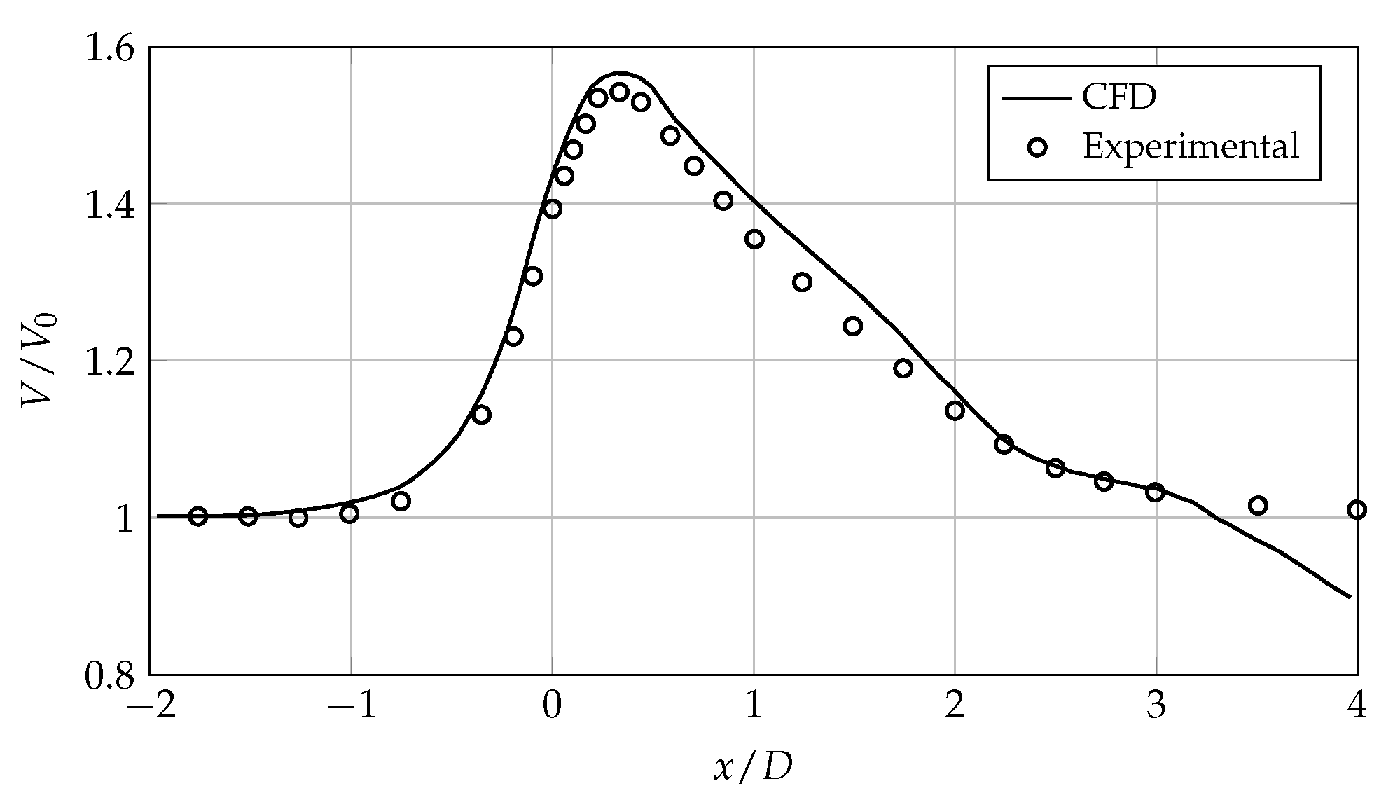 Sustainability 15 07671 g008
