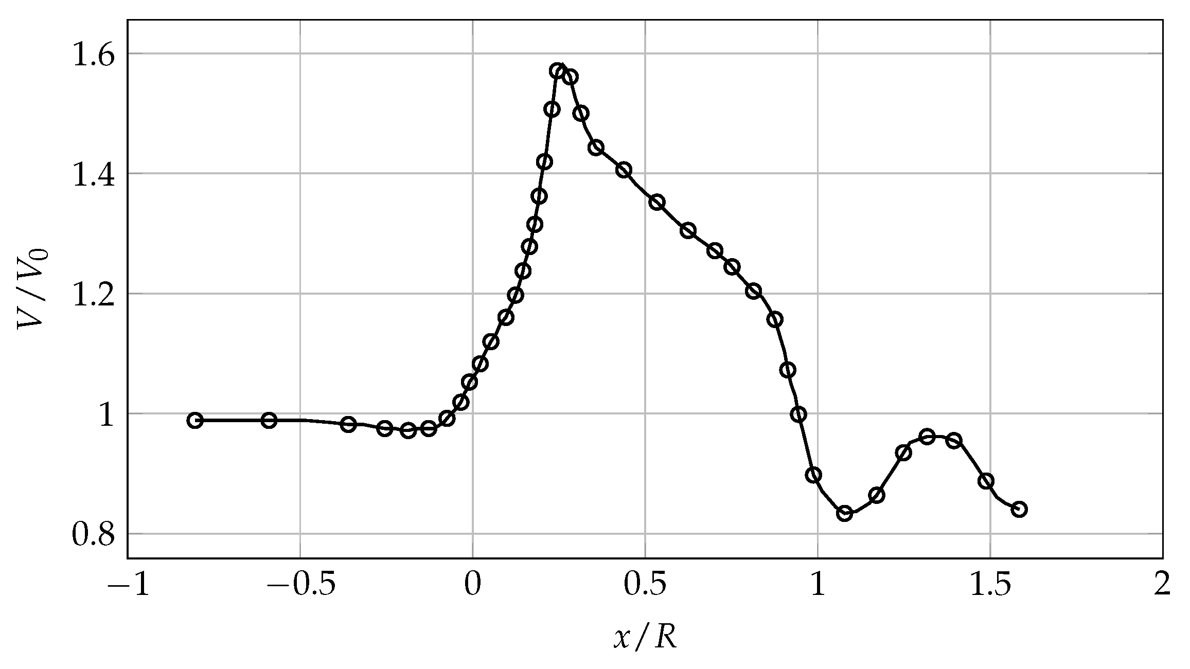 Sustainability 15 07671 g011