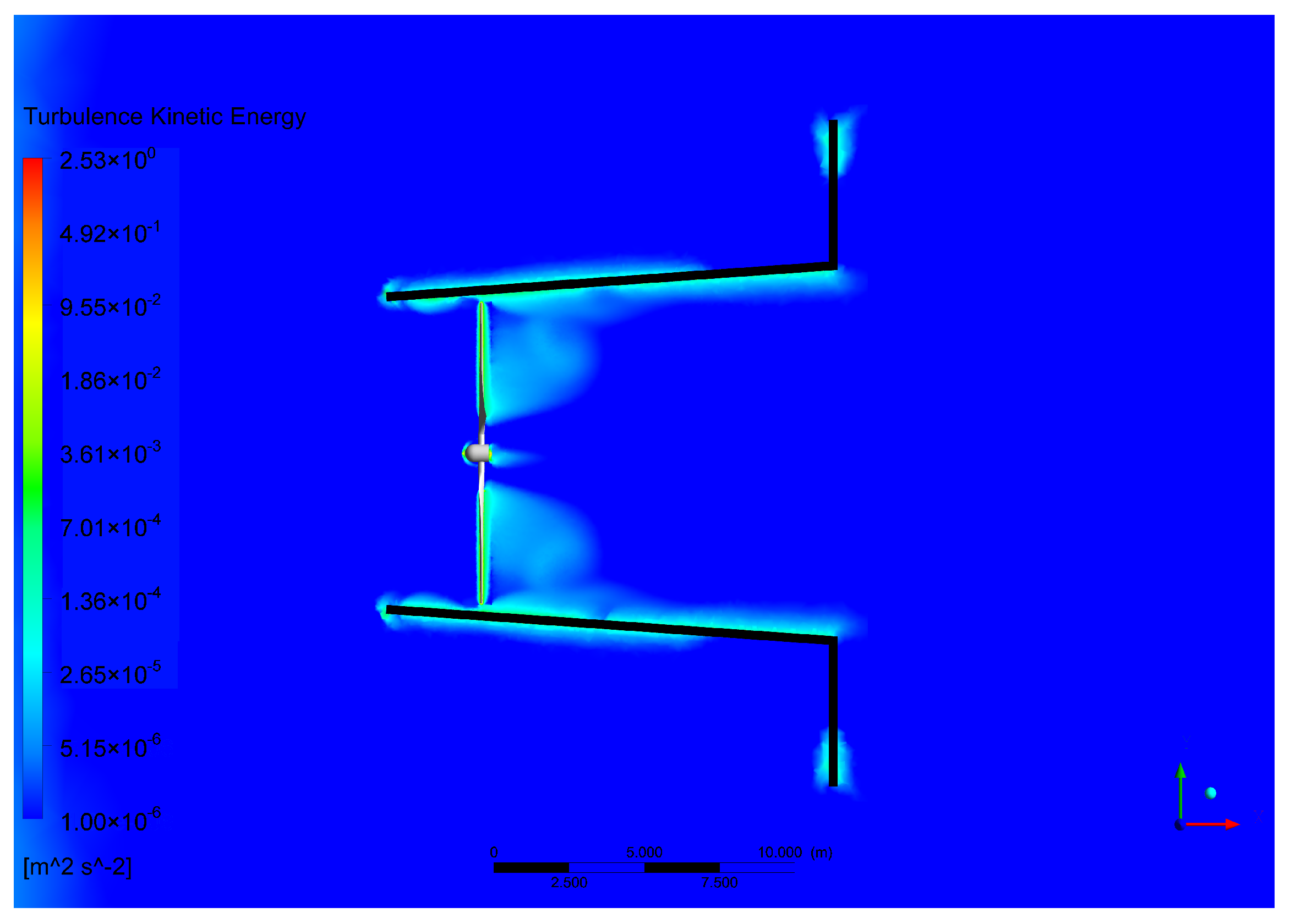 Sustainability 15 07671 g012