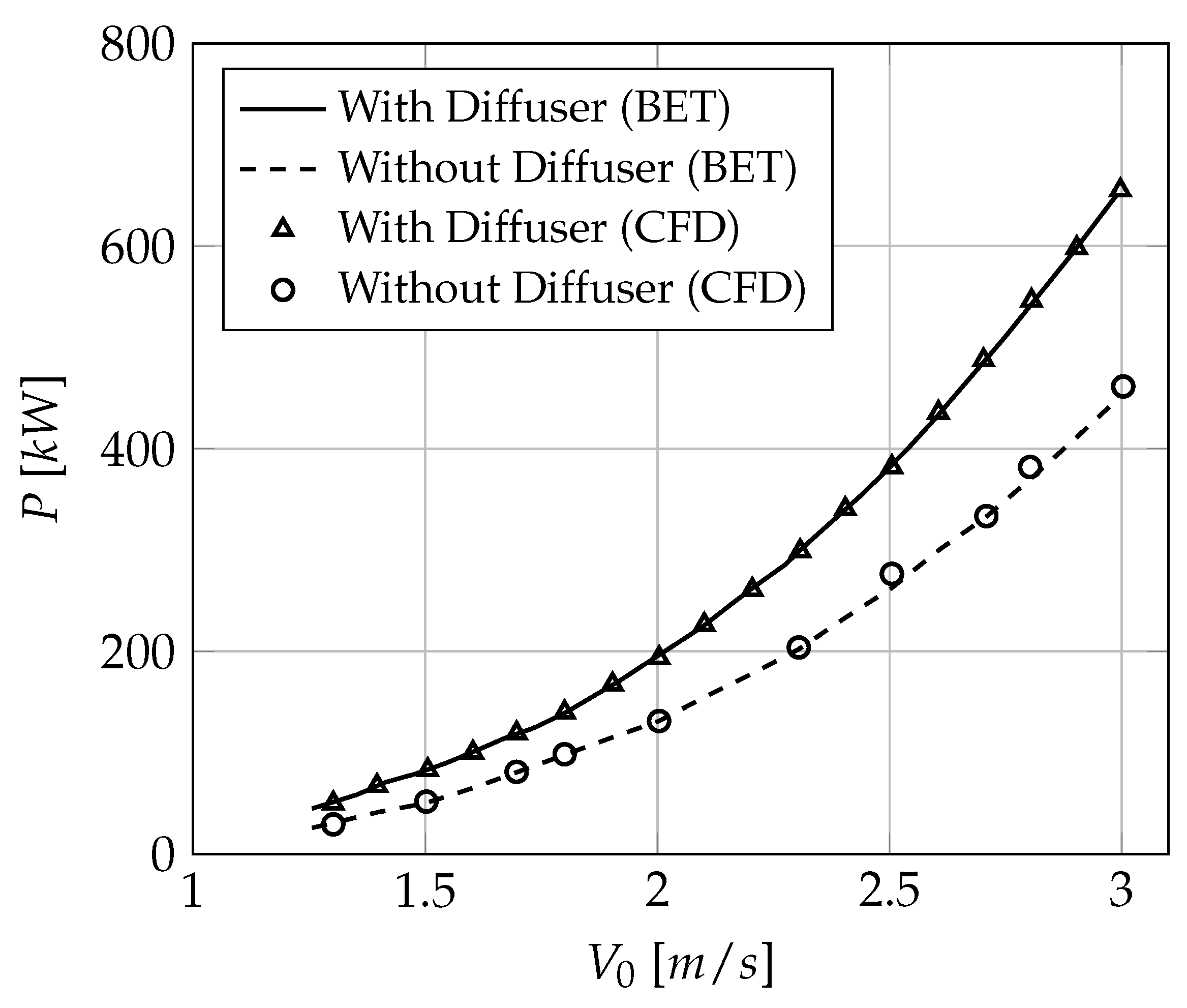 Sustainability 15 07671 g013