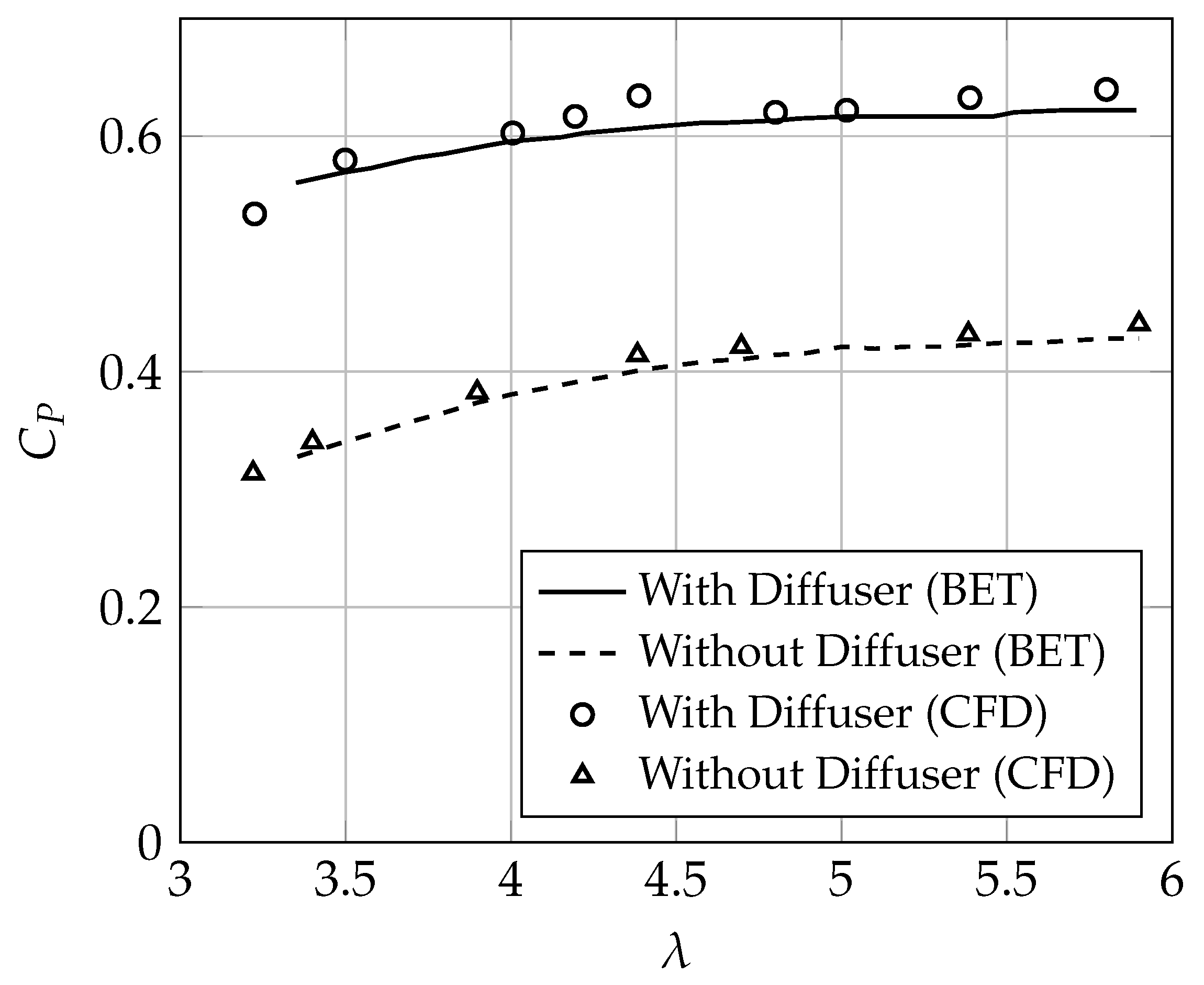 Sustainability 15 07671 g014