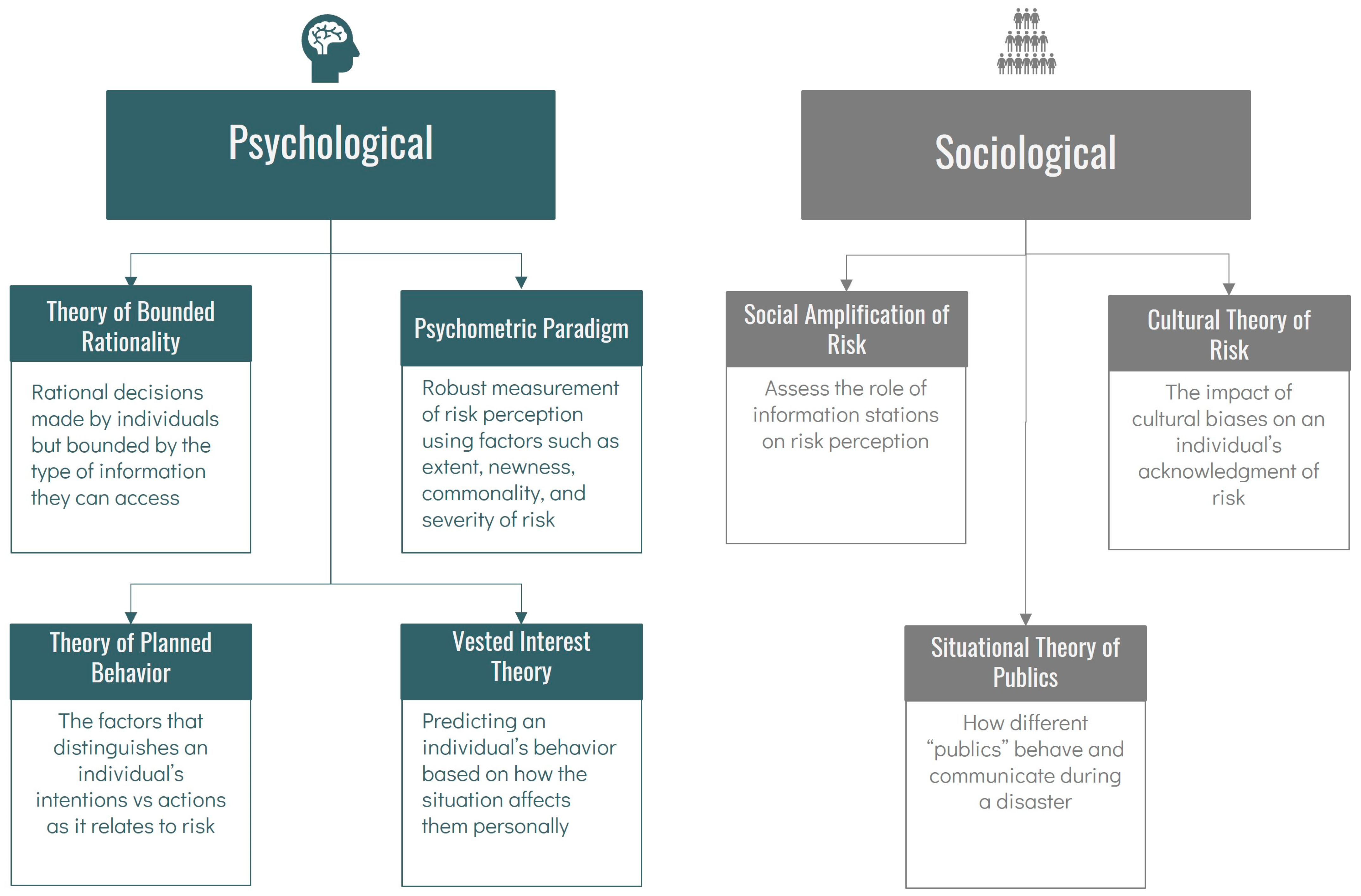 Sustainability 15 07680 g001