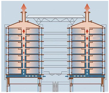Sustainability 15 07682 i003 Sustainability 15 07682 i003