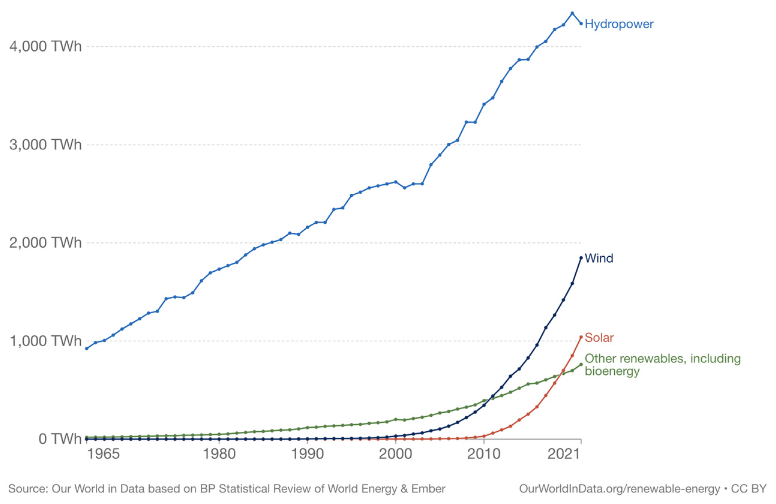 Sustainability 15 07695 g001 Sustainability 15 07695 g001