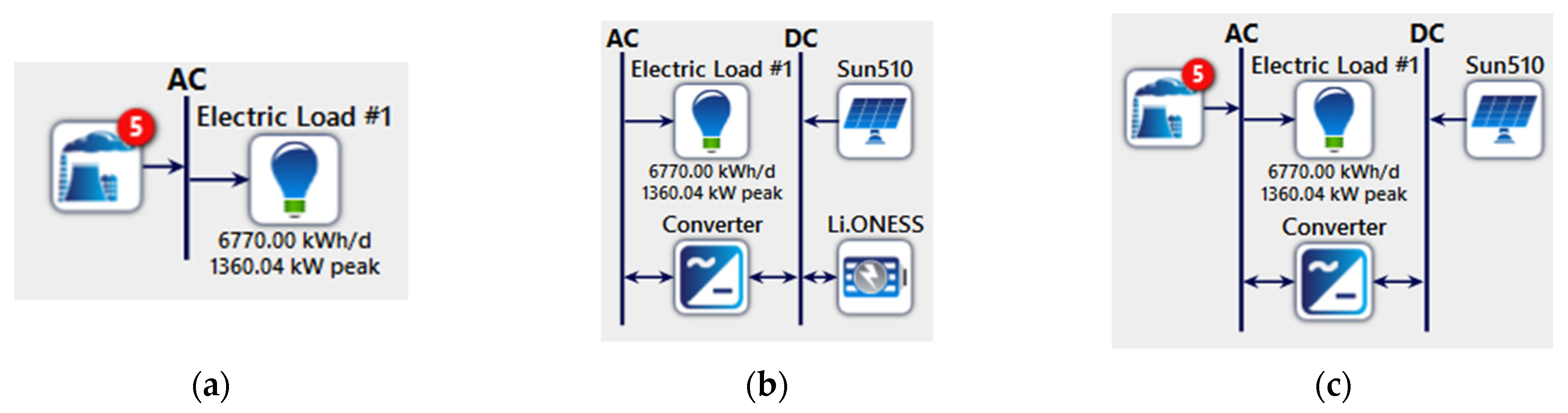Sustainability 15 07695 g003 Sustainability 15 07695 g003