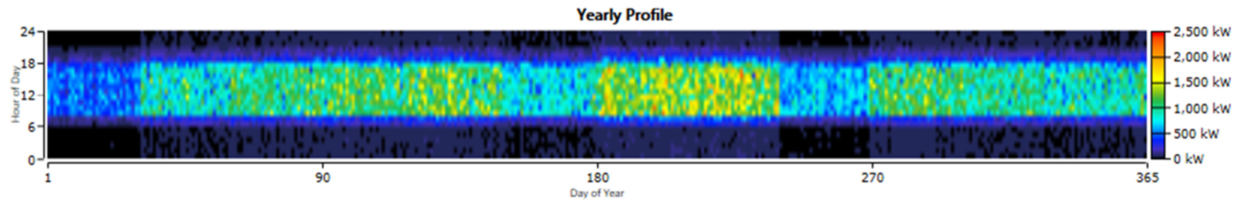 Sustainability 15 07695 g004 Sustainability 15 07695 g004