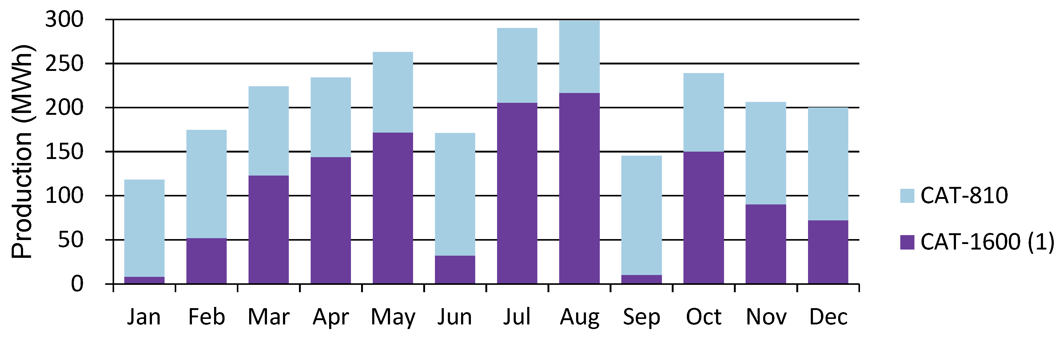 Sustainability 15 07695 g007 Sustainability 15 07695 g007