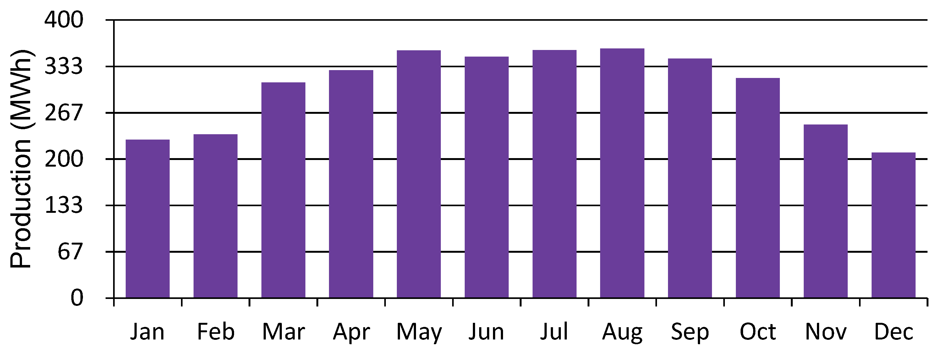 Sustainability 15 07695 g010 Sustainability 15 07695 g010