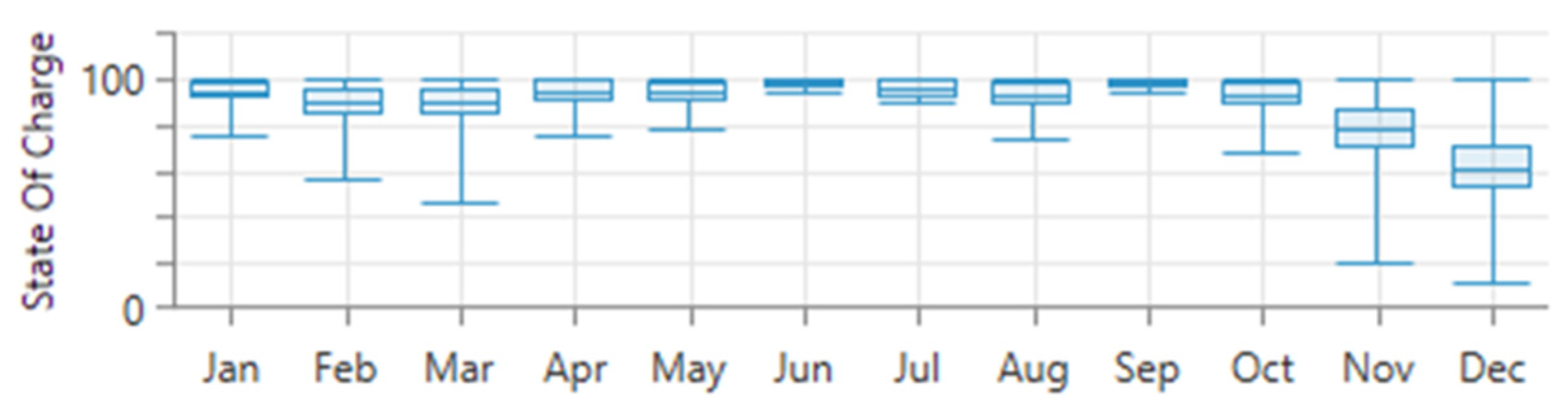 Sustainability 15 07695 g011 Sustainability 15 07695 g011