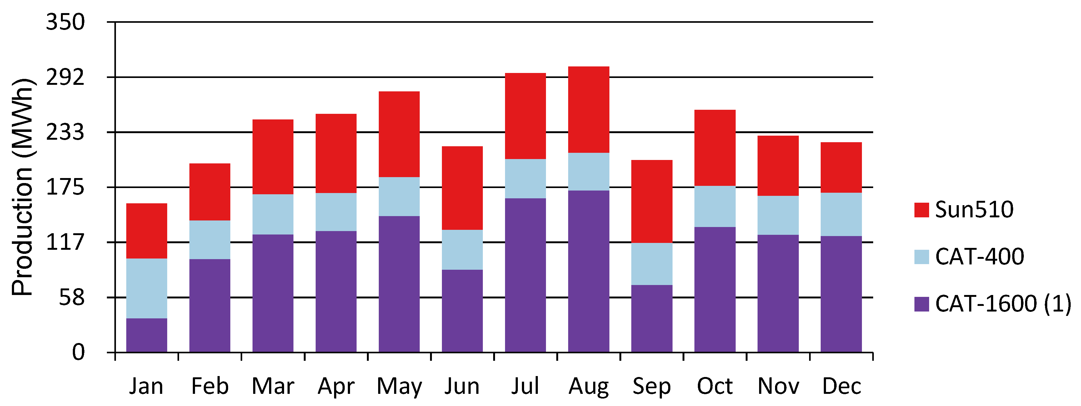 Sustainability 15 07695 g014 Sustainability 15 07695 g014