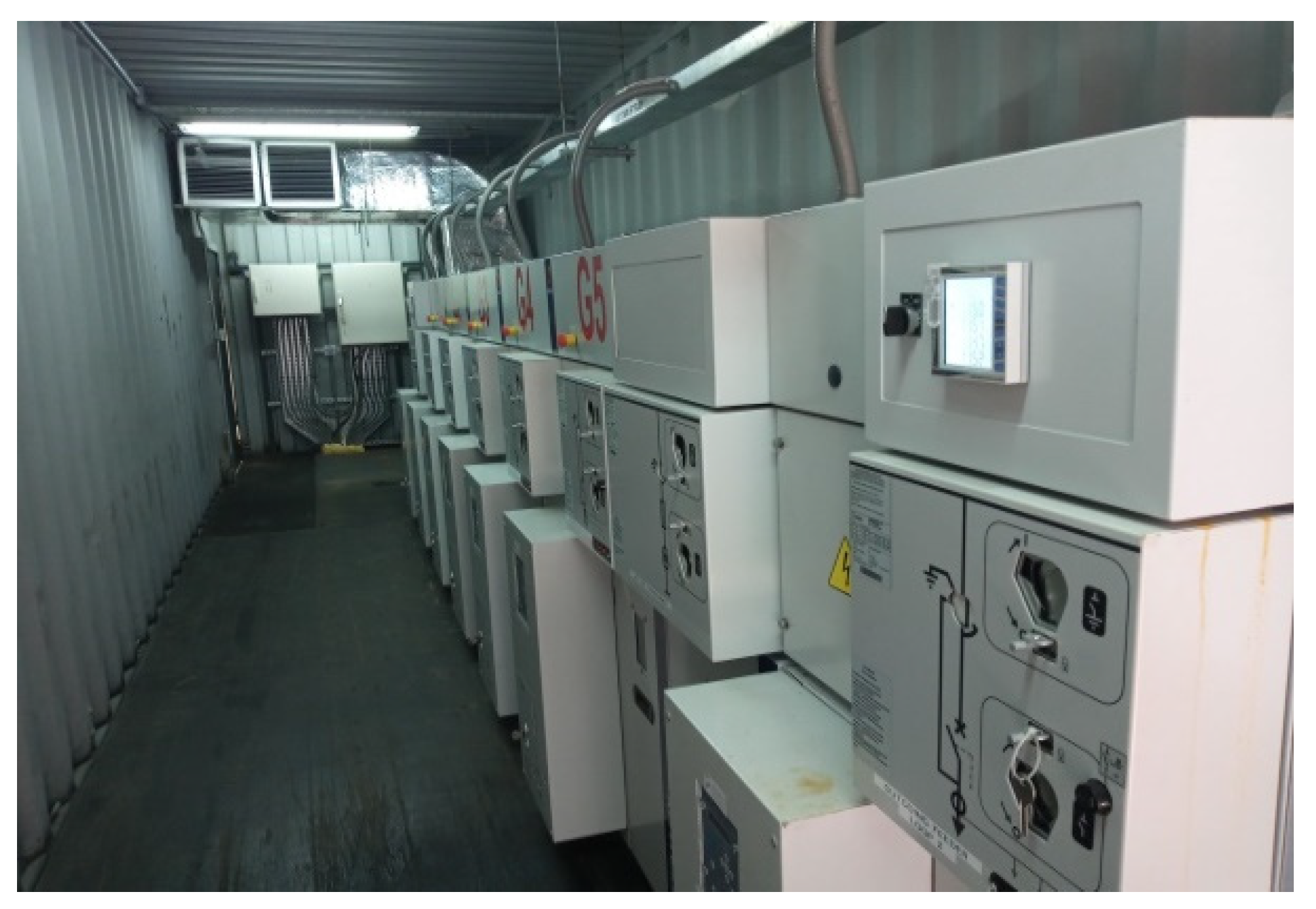 Sustainability 15 07695 g016 Sustainability 15 07695 g016