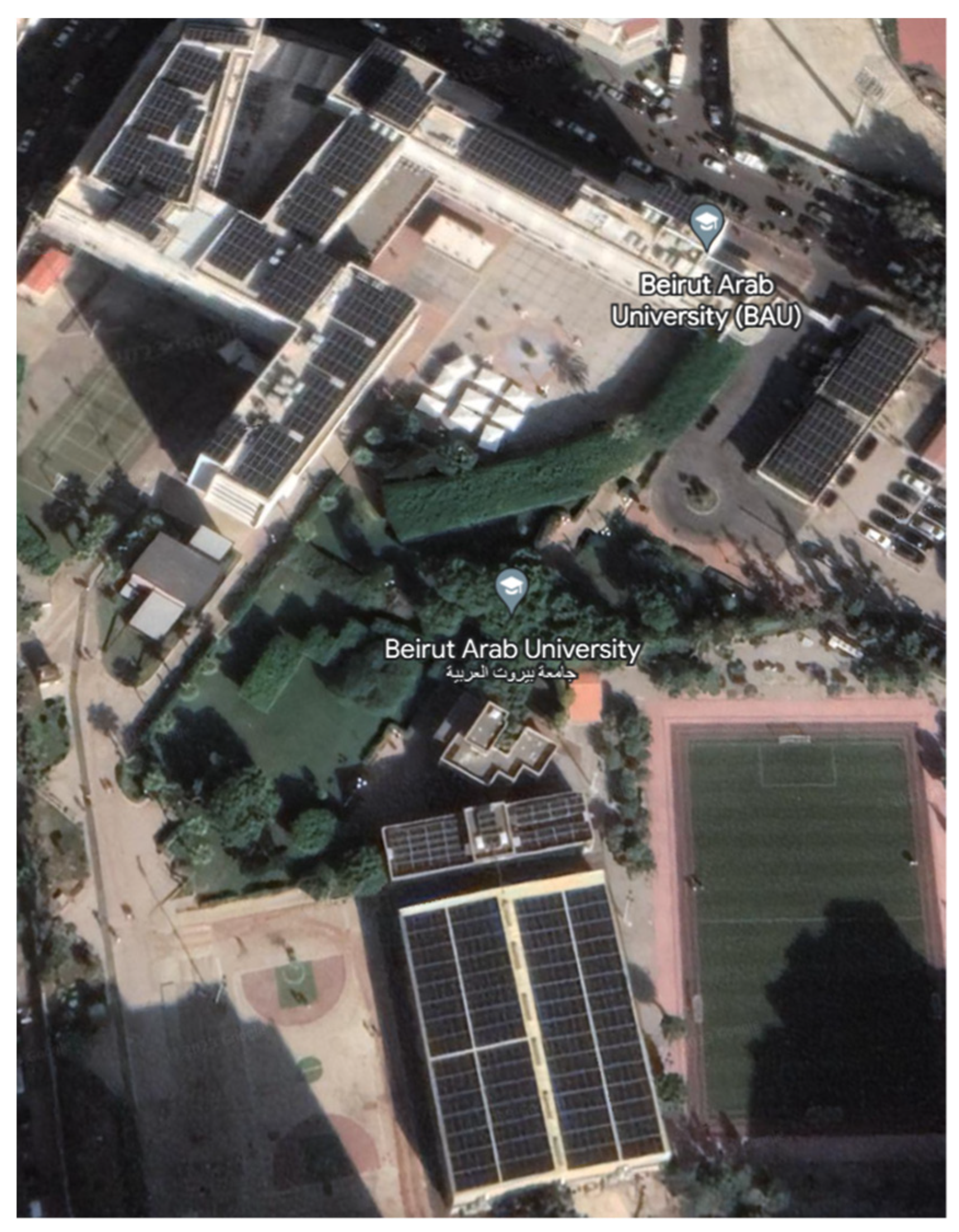 Sustainability 15 07695 g017 Sustainability 15 07695 g017