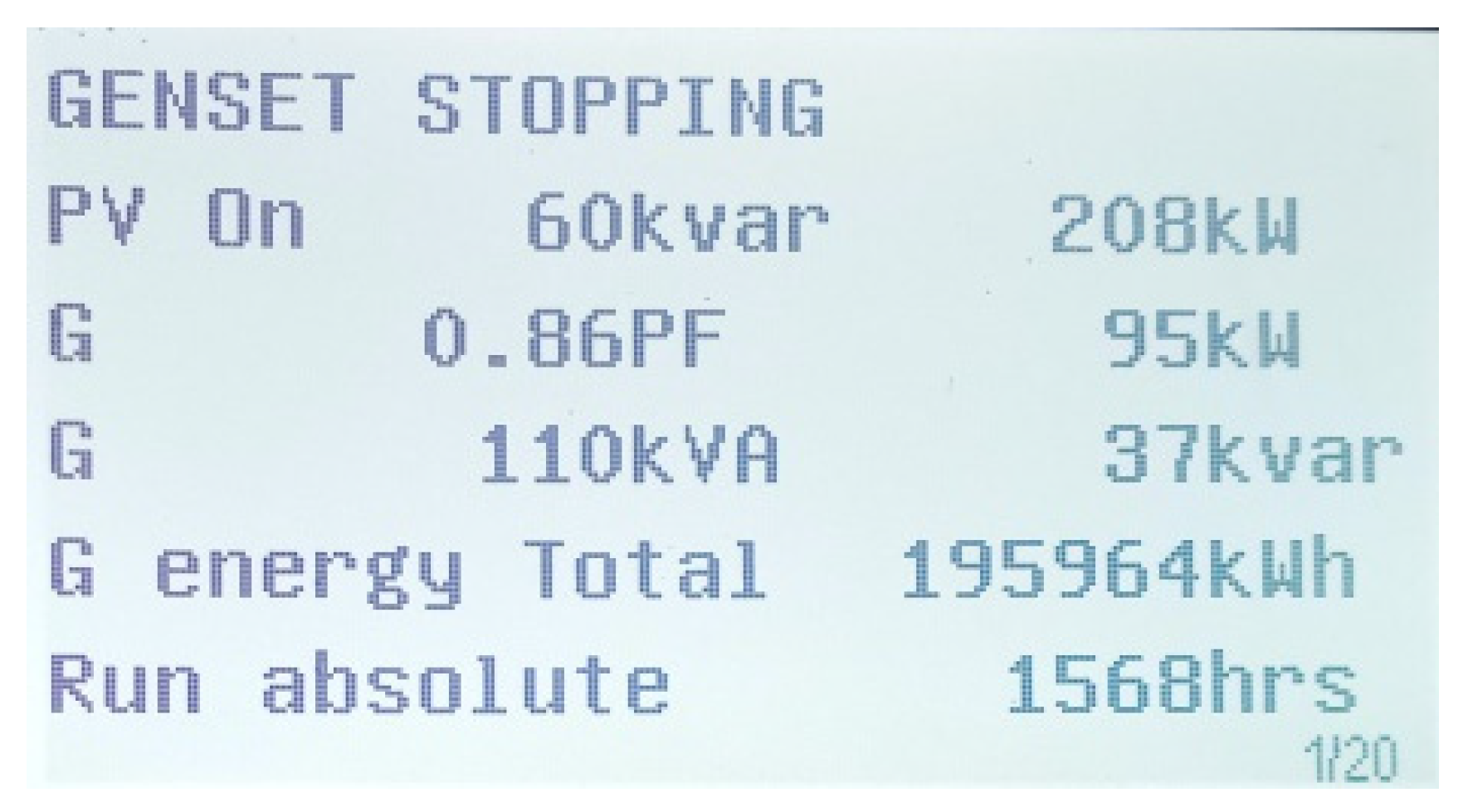 Sustainability 15 07695 g019 Sustainability 15 07695 g019