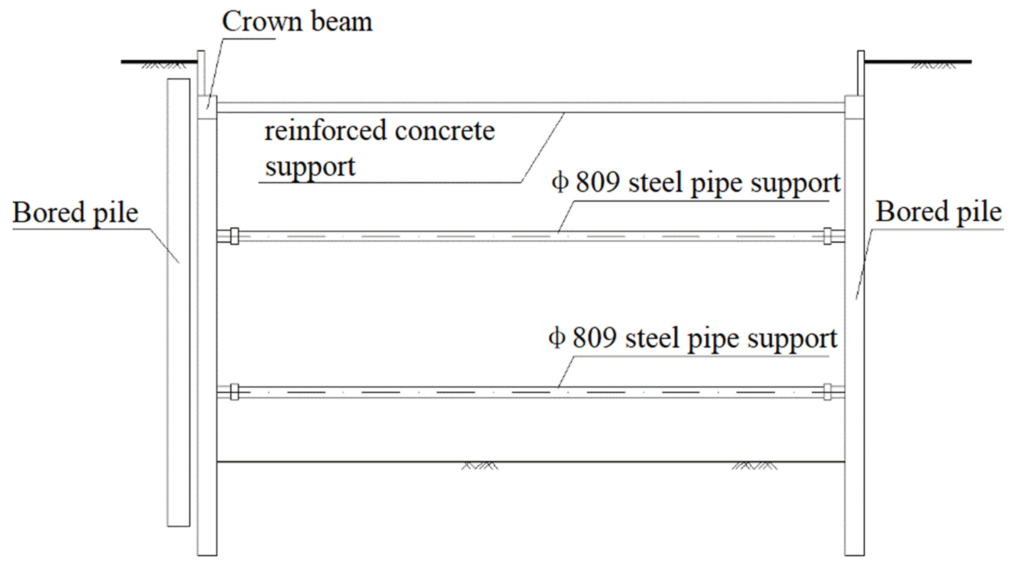 Sustainability 15 07697 g002