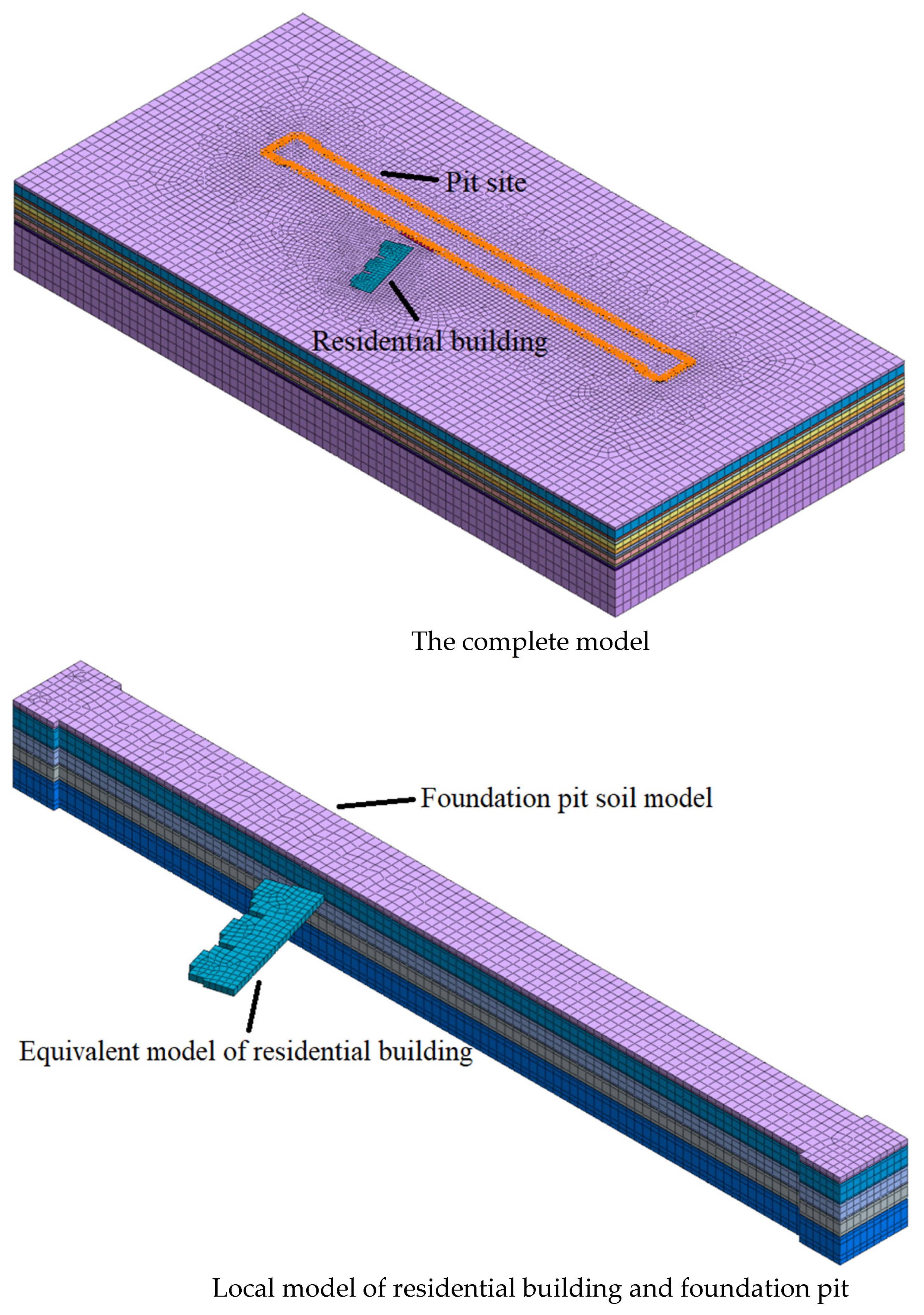 Sustainability 15 07697 g003