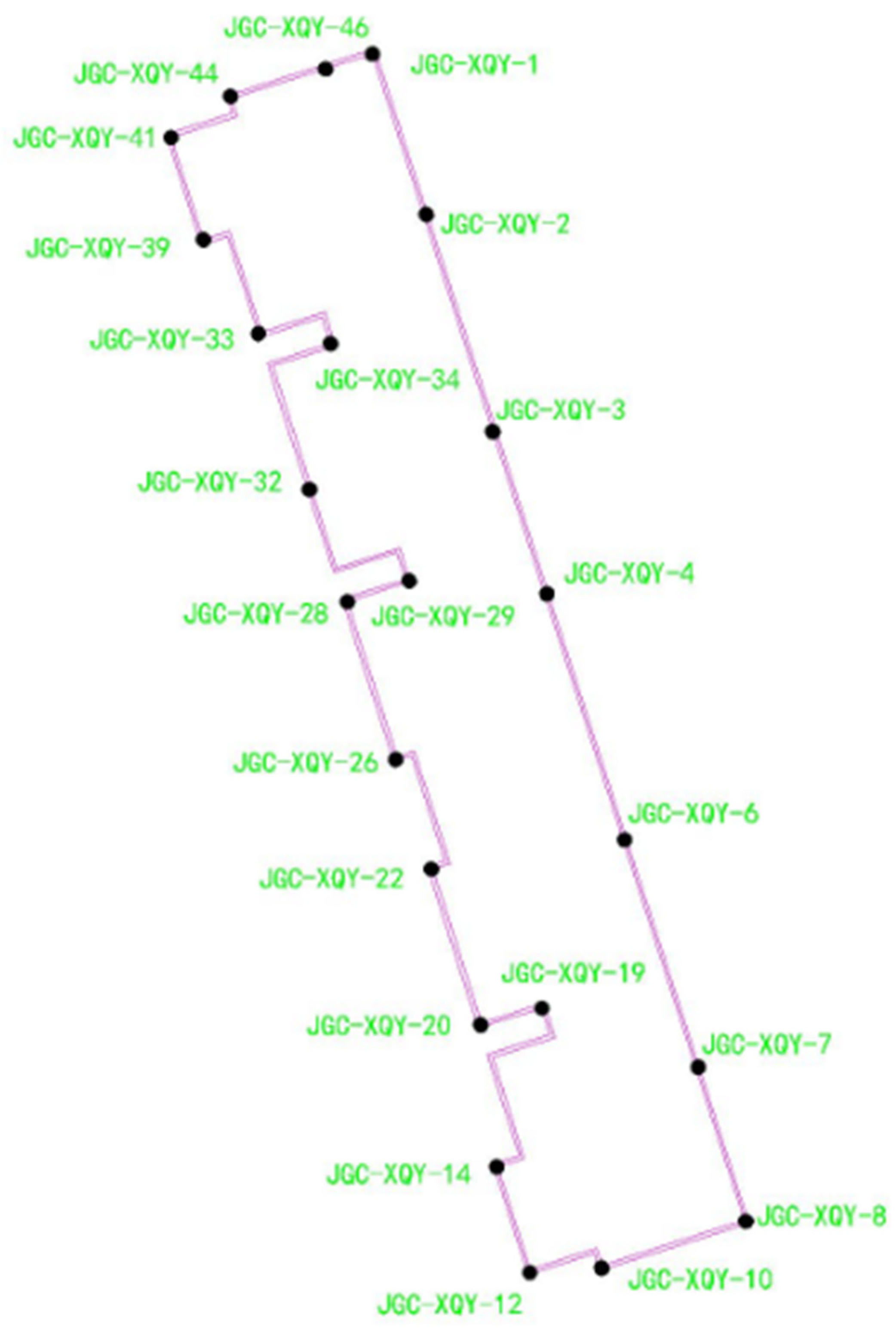 Sustainability 15 07697 g010