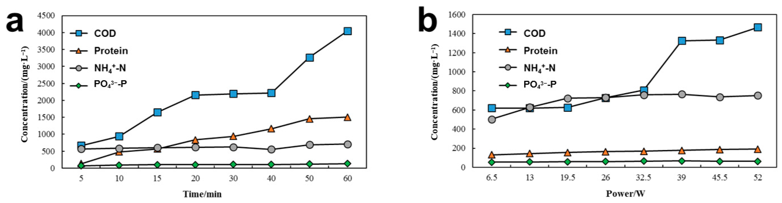 Sustainability 15 07698 g003