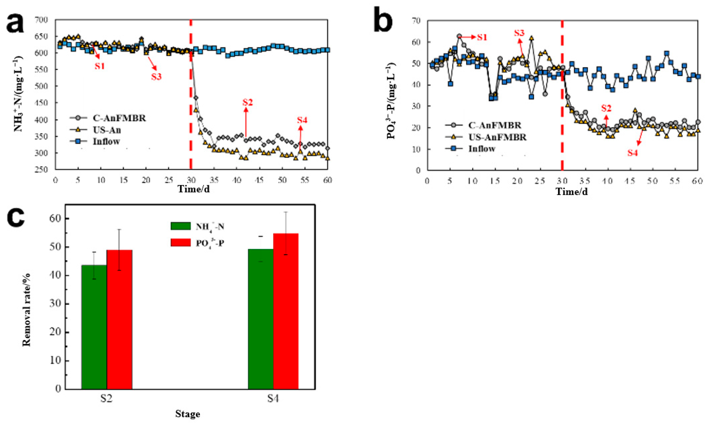 Sustainability 15 07698 g006