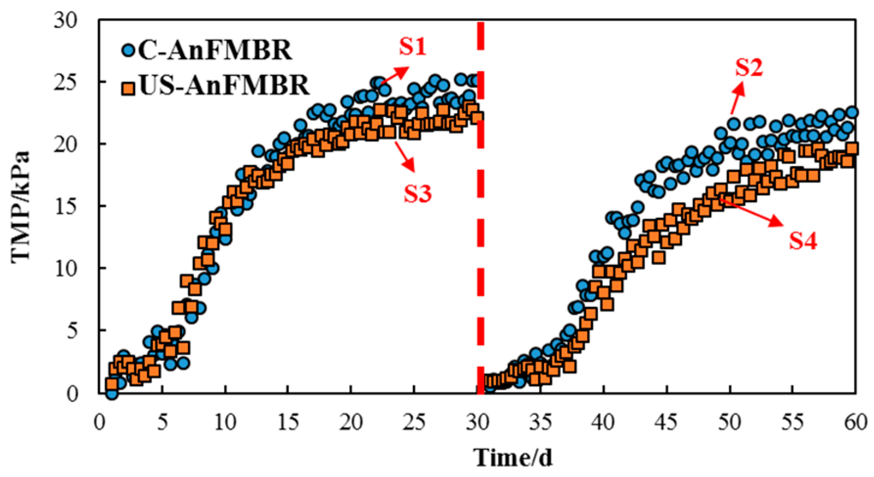 Sustainability 15 07698 g007